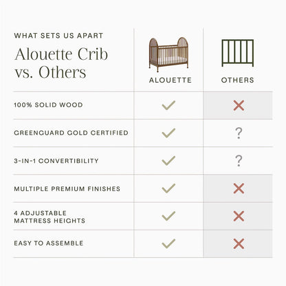 Namesake Alouette 3-in-1 Convertible Spindle Crib - Natural Walnut - M31401NL