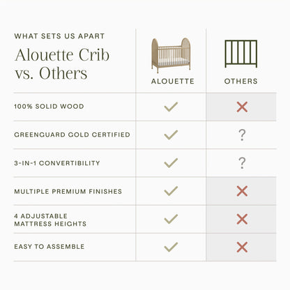 Namesake Alouette 3-in-1 Convertible Spindle Crib - Washed Pine