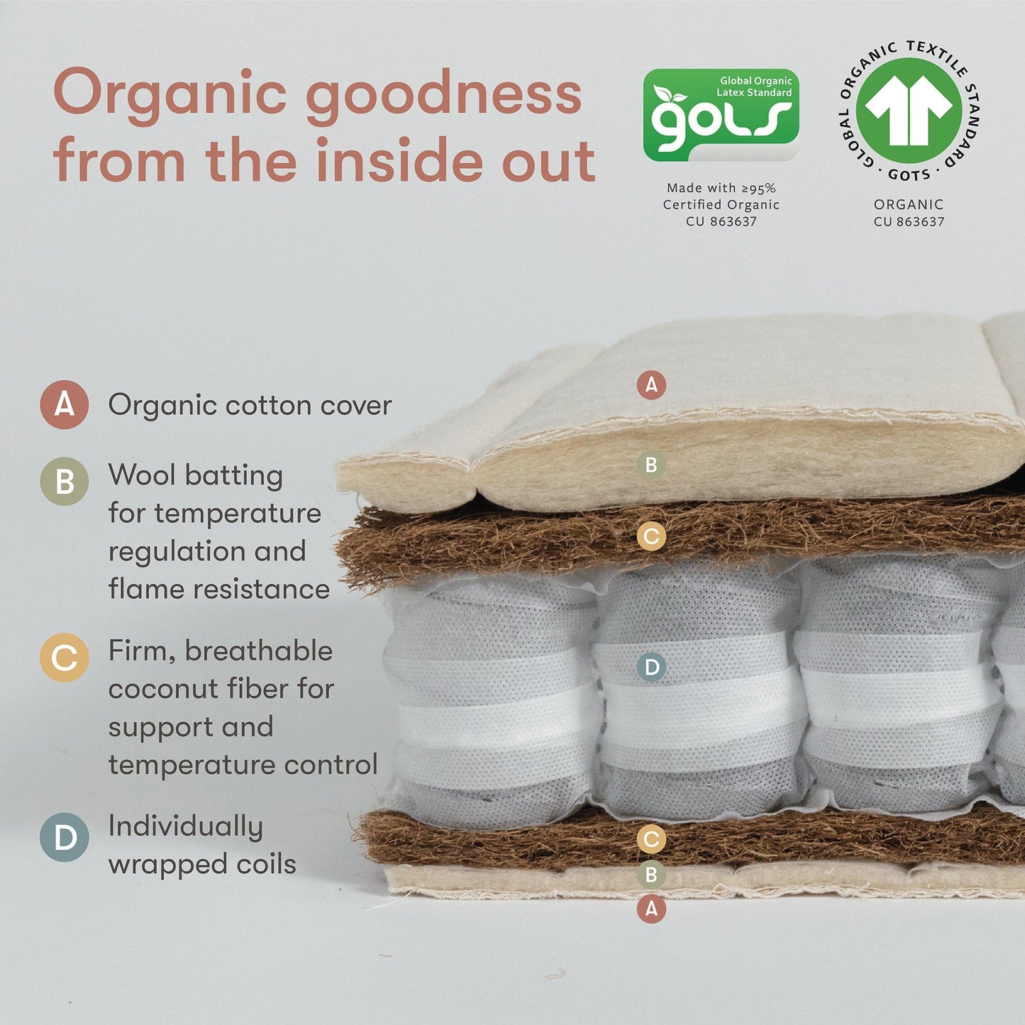 Babyletto x Avocado Dual-stage, Organic & Non-Toxic Crib Mattress