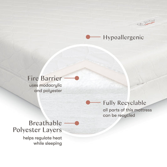 Babyletto Pure Core Crib Mattress w/ Hybrid Quilted Waterproof Cover (2-Stage)