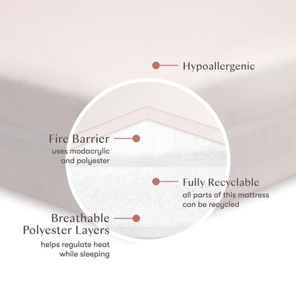 Babyletto Pure Core Crib Mattress w/ Dry Waterproof Cover (2-Stage) - M5322BB