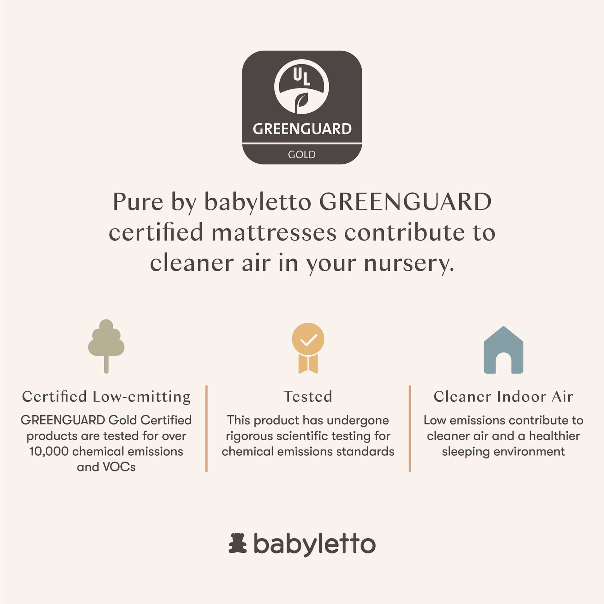 Babyletto Pure Core Crib Mattress w/ Dry Waterproof Cover (2-Stage) - M5322BB