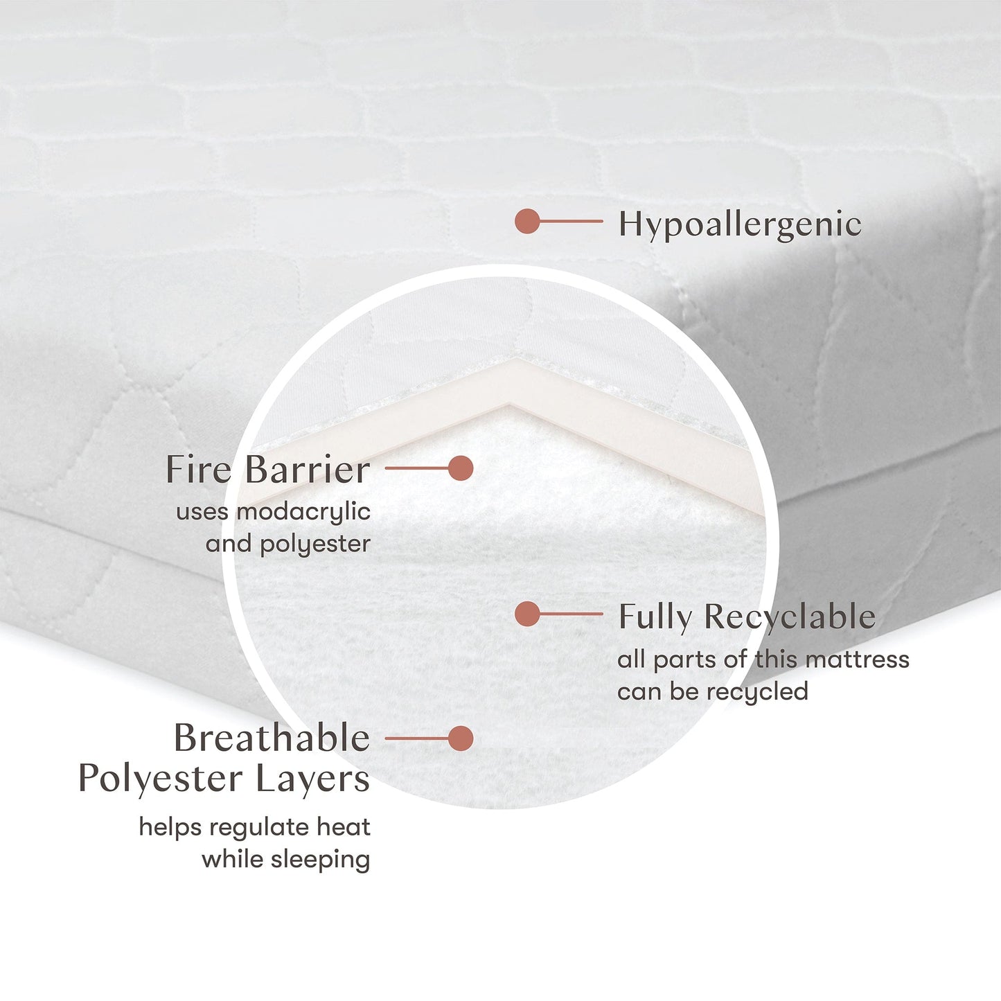 Babyletto Pure Core Mini Crib Mattress w/ Hybrid Quilted Waterproof Cover (Lightweight)