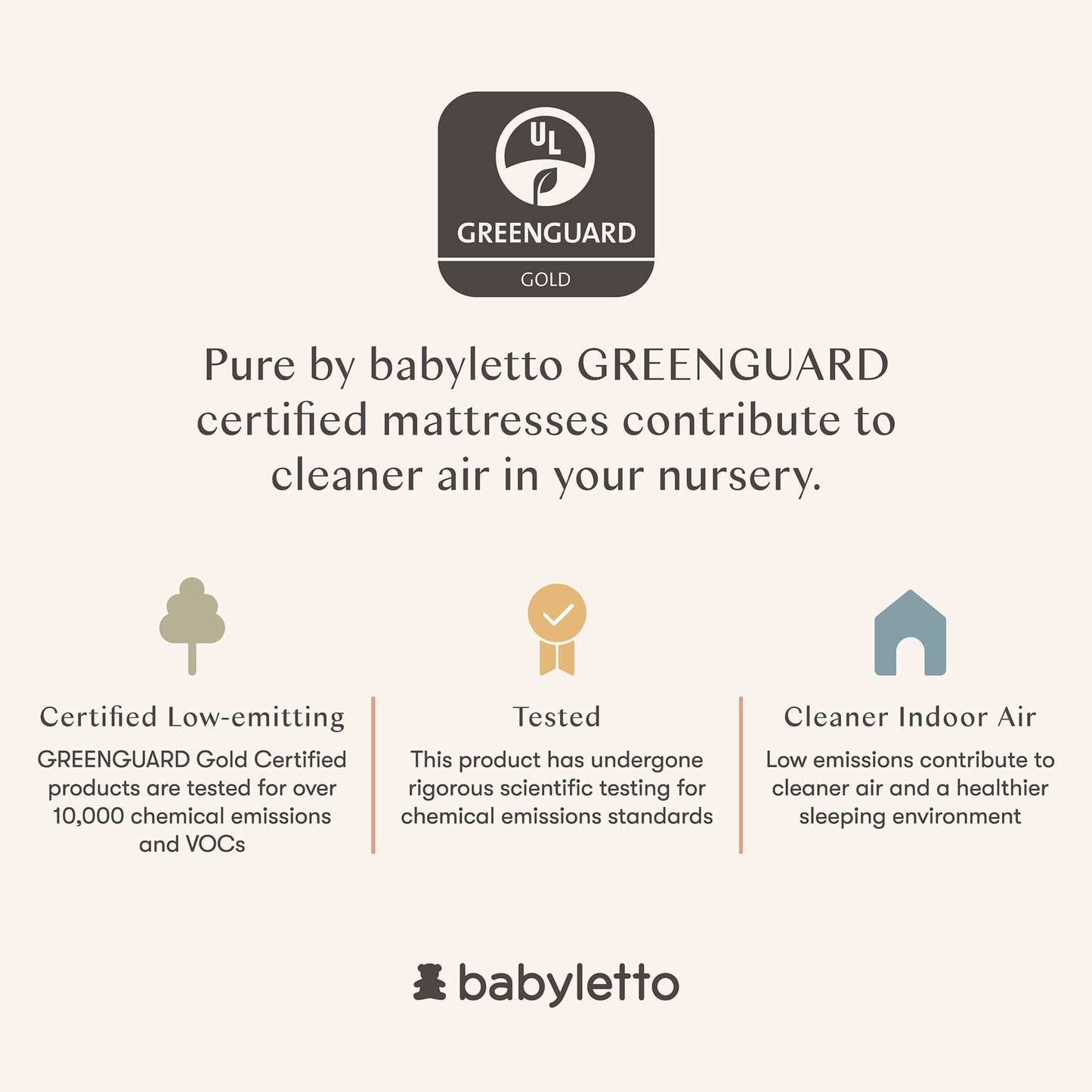 Babyletto Pure Core Midi Crib Mattress w/ Hybrid Quilted Waterproof Cover (Lightweight)