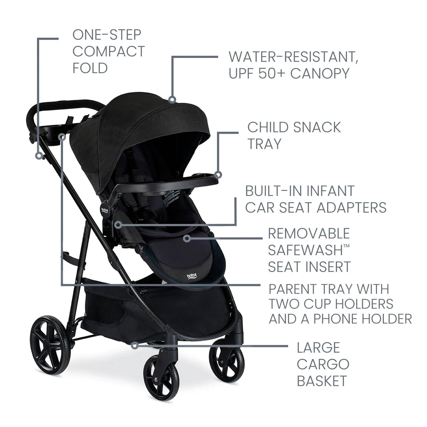 Britax Willow Brook S+ Travel System with Alpine Anti-Rebound Base - Raven Black - S14691600