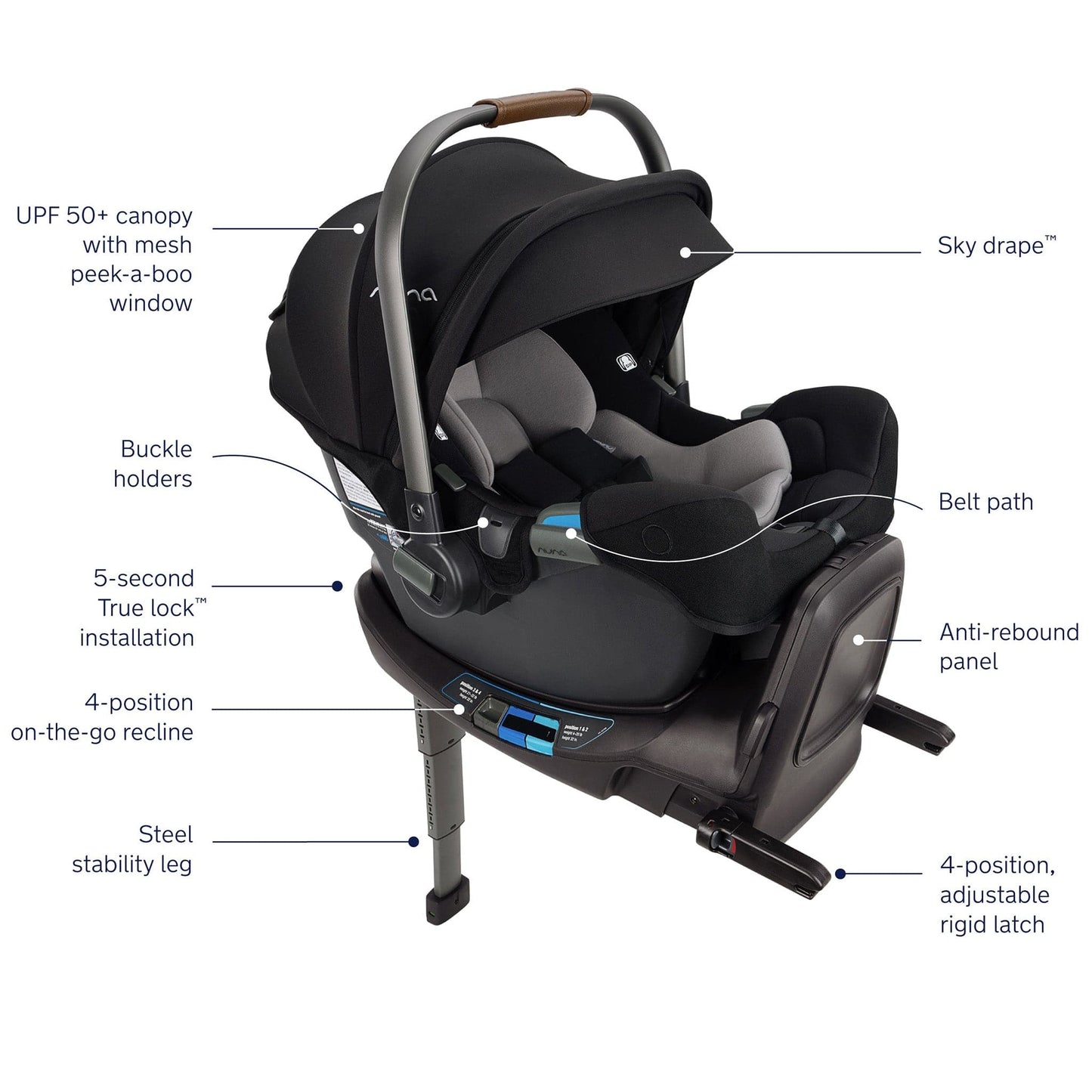 Silver Cross Clic Compact Stroller + Nuna PIPA RX Travel System Bundle - Black / Caviar