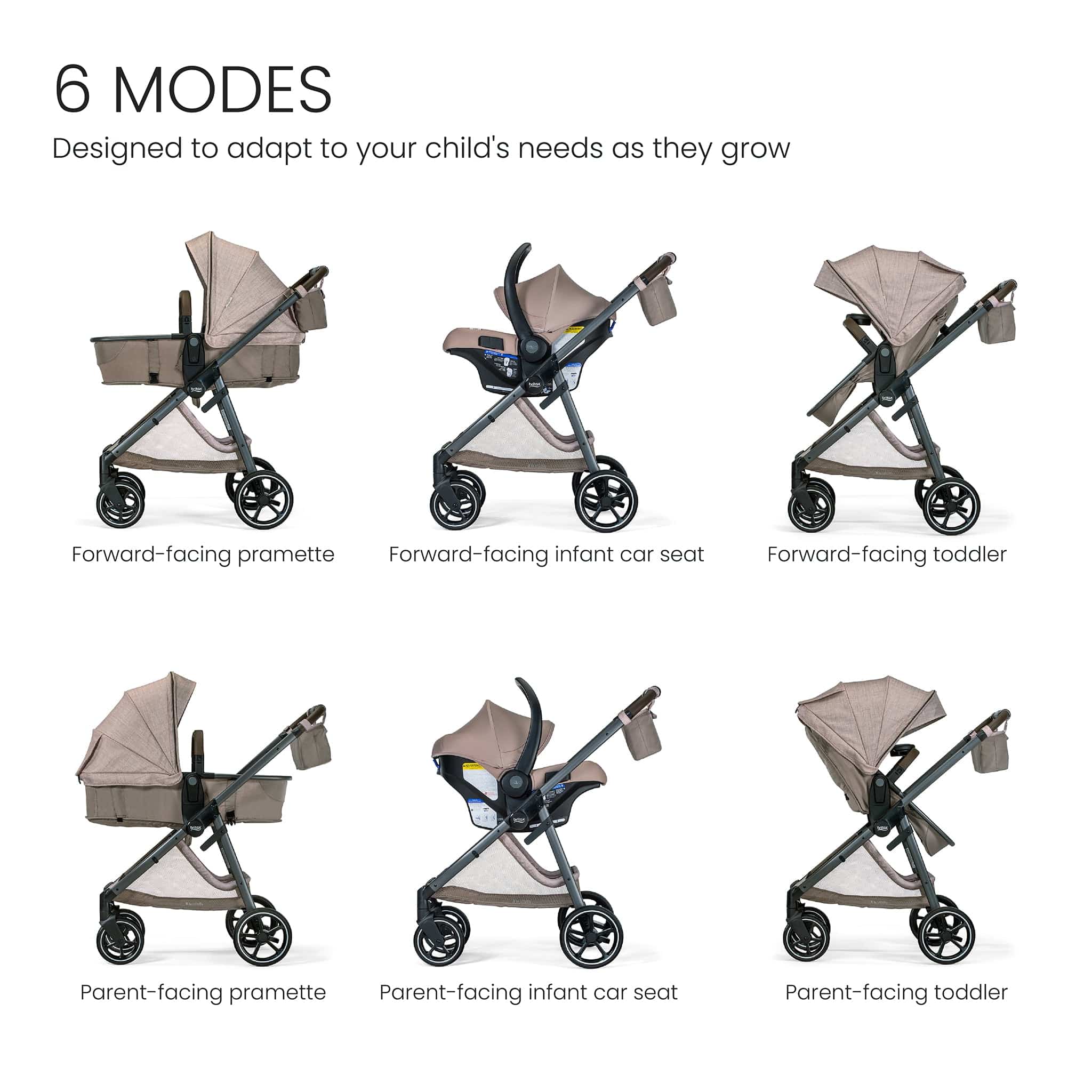 ベビーカー　britax Amazon.co.jp: britax ベビーカー B-AGILE 3 コスモブラック 1ヶ月~4歳