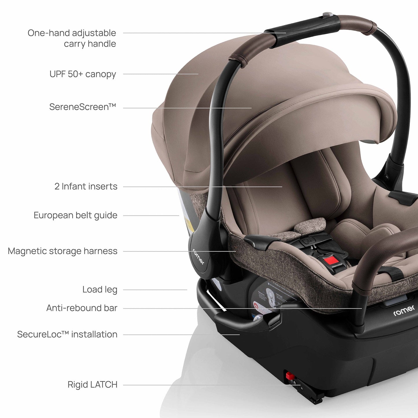 Romer Juni + Tura Travel System With Versa Base - Truffle