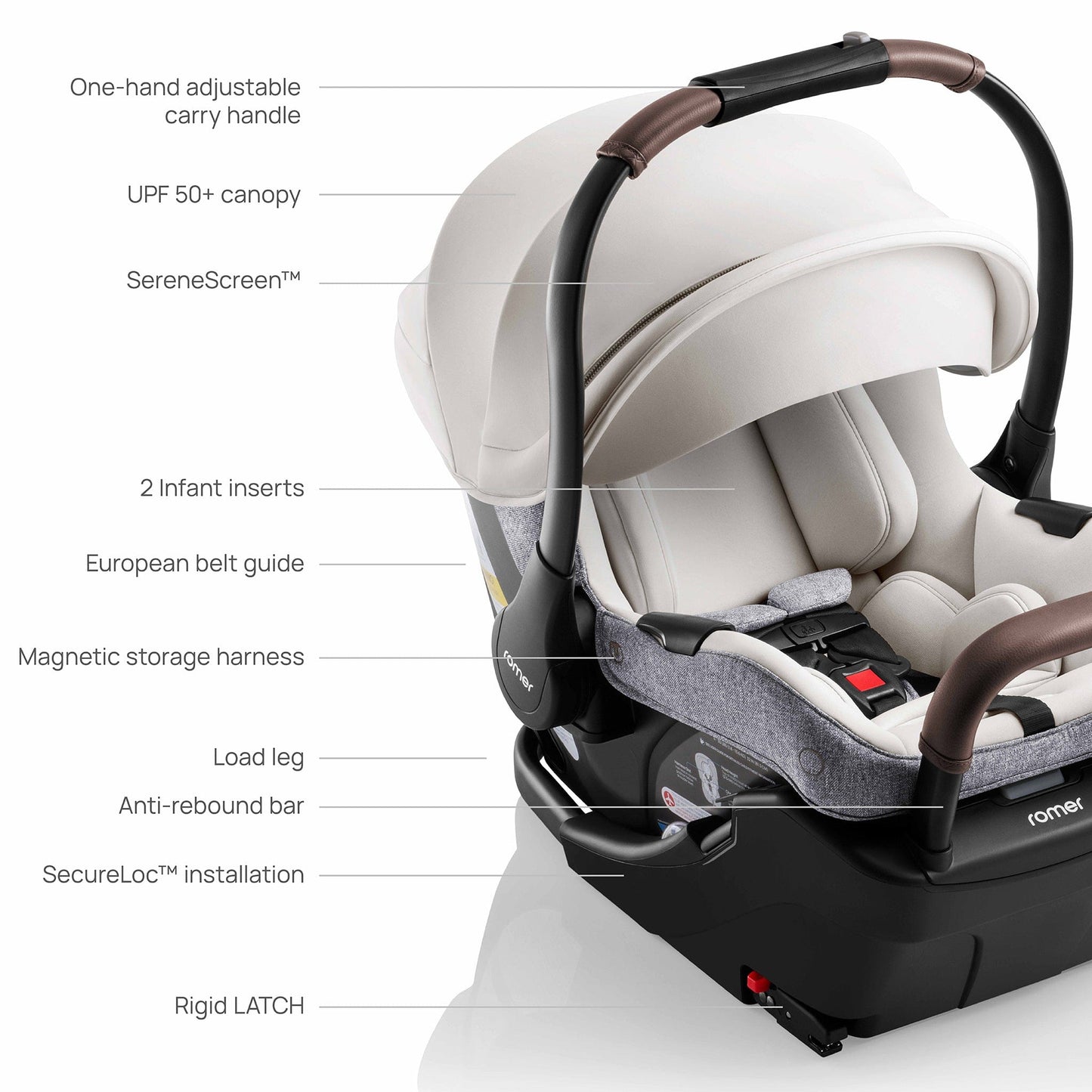 Romer Juni + Tura Travel System With Versa Base - Pearl