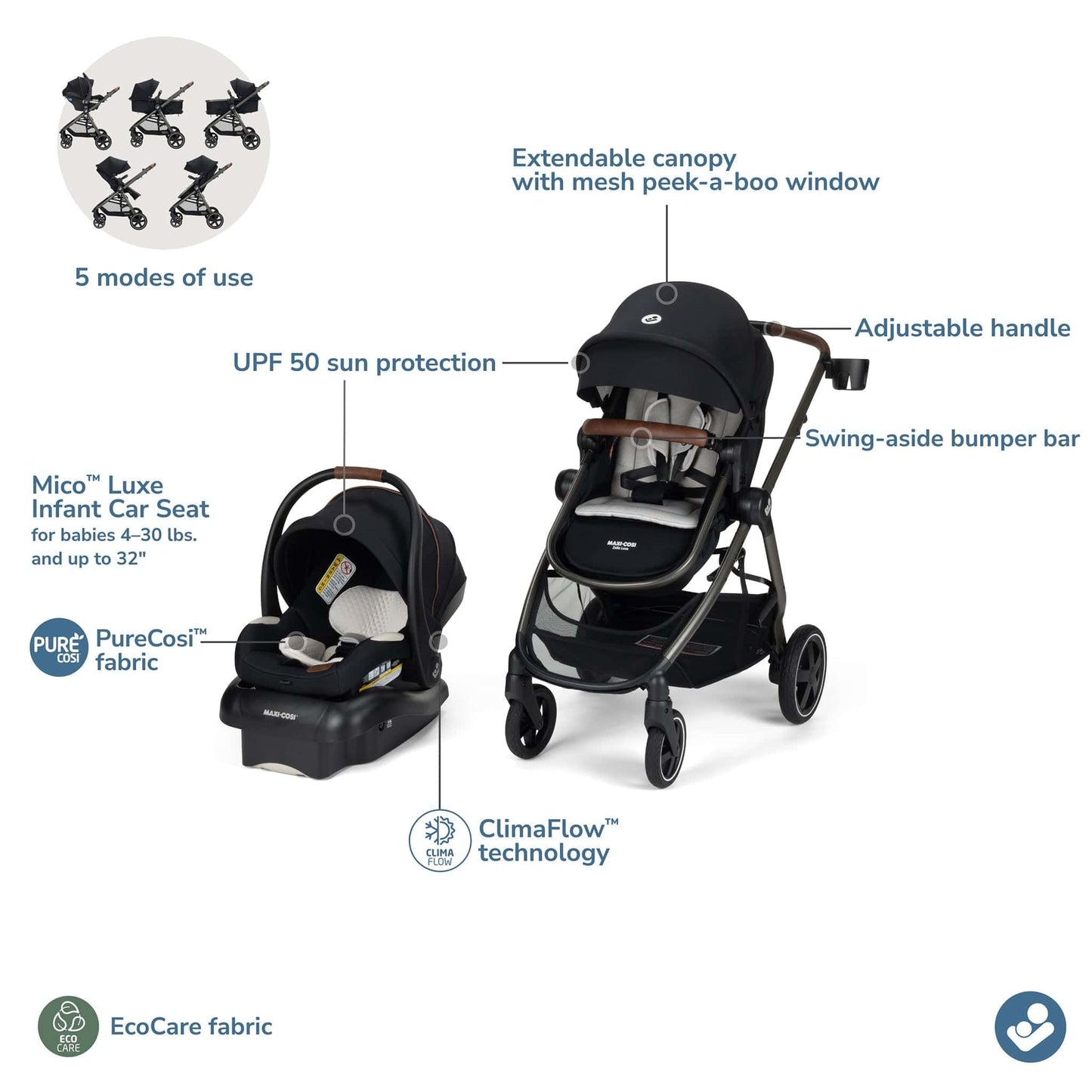 Maxi-Cosi Zelia 2 Luxe 5-in-1 Modular Travel System - Onyx Sand