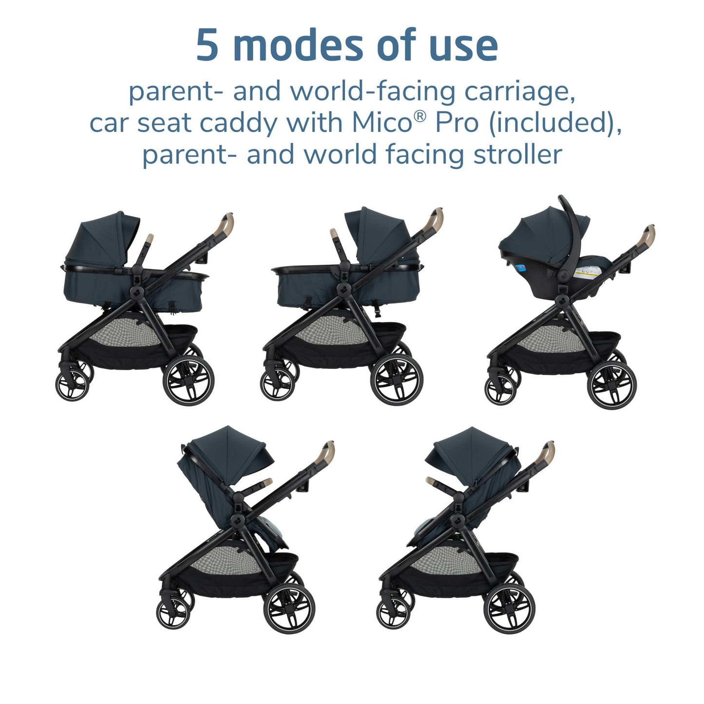 Maxi-Cosi Zelia Pro 5-in-1 Travel System - SeaScape