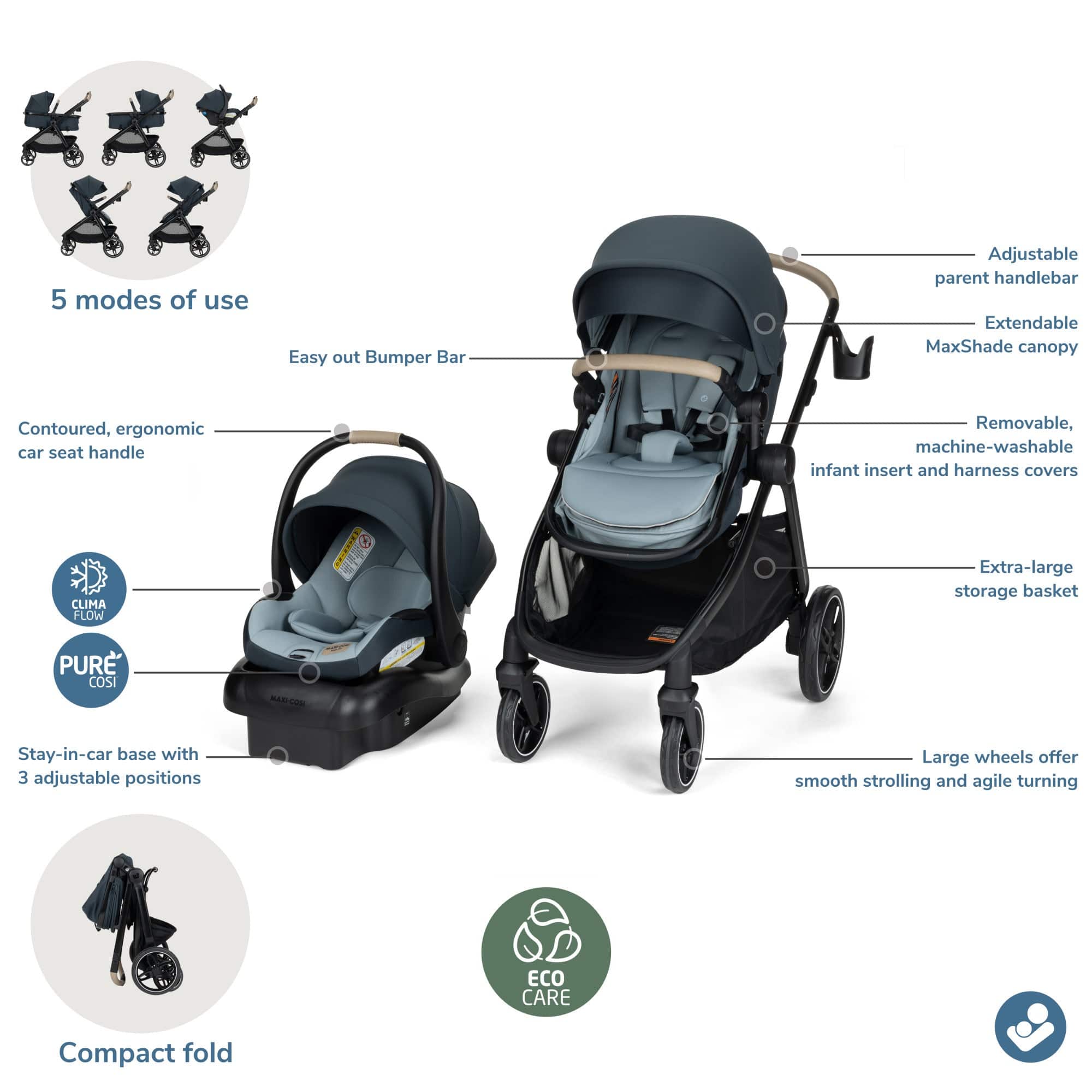 Maxi-Cosi Zelia Pro 5-in-1 Travel System - SeaScape – Albee Baby