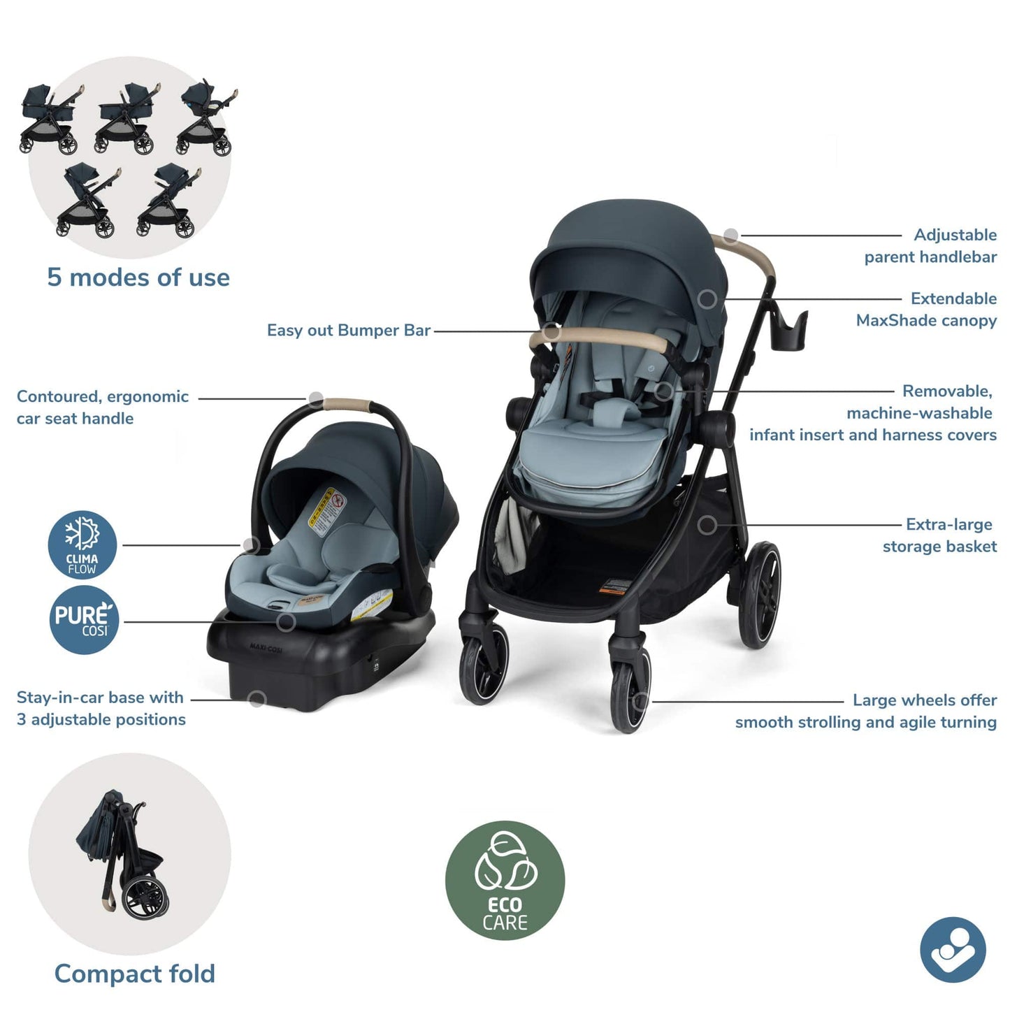 Maxi-Cosi Zelia Pro 5-in-1 Travel System - SeaScape