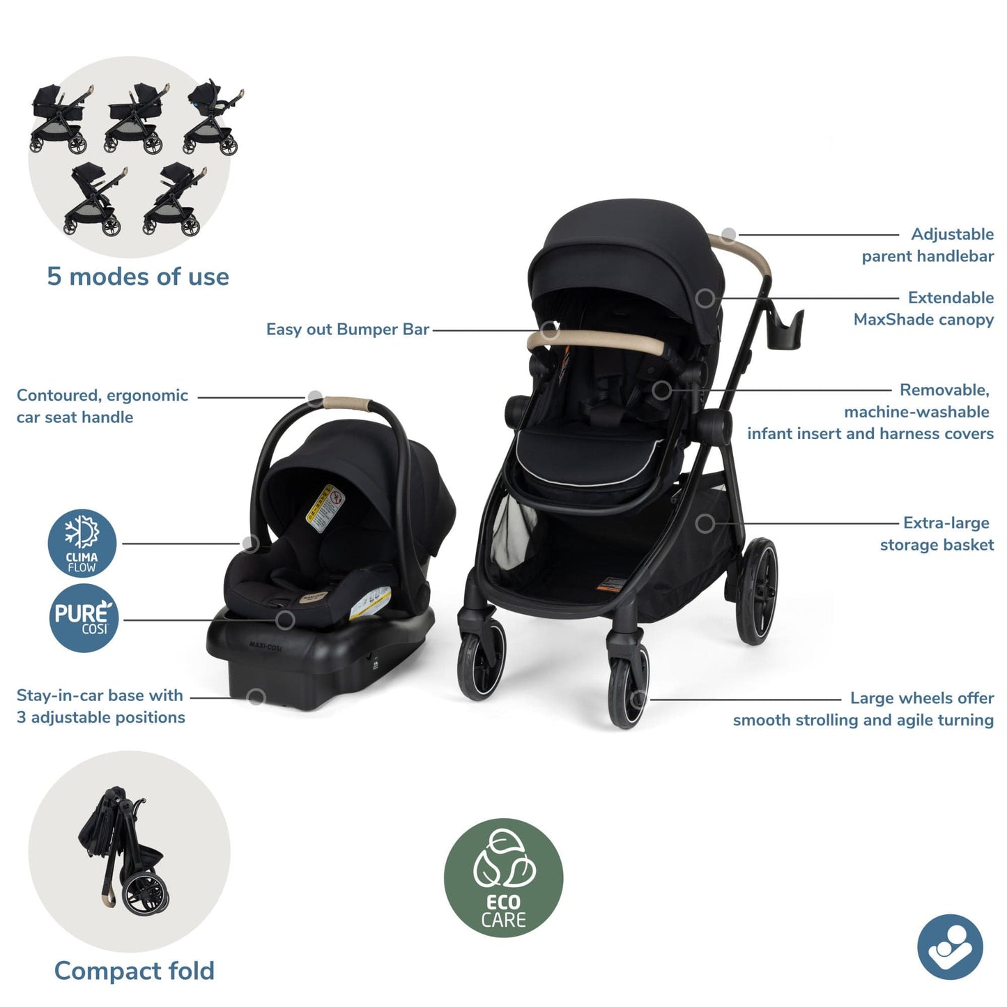 Maxi-Cosi Zelia Pro 5-in-1 Travel System - Caspian Caviar