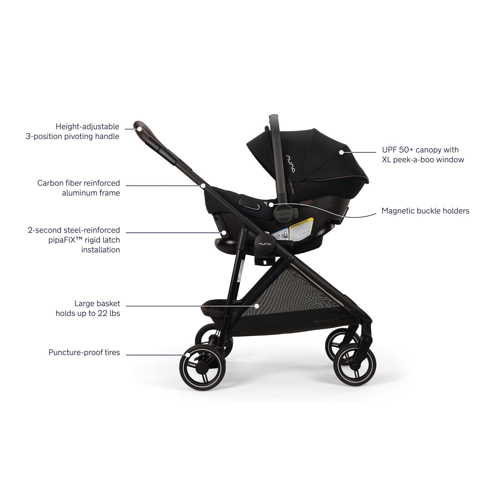 Nuna Flex Stroller + PIPA urbn Baseless Infant Car Seat Travel