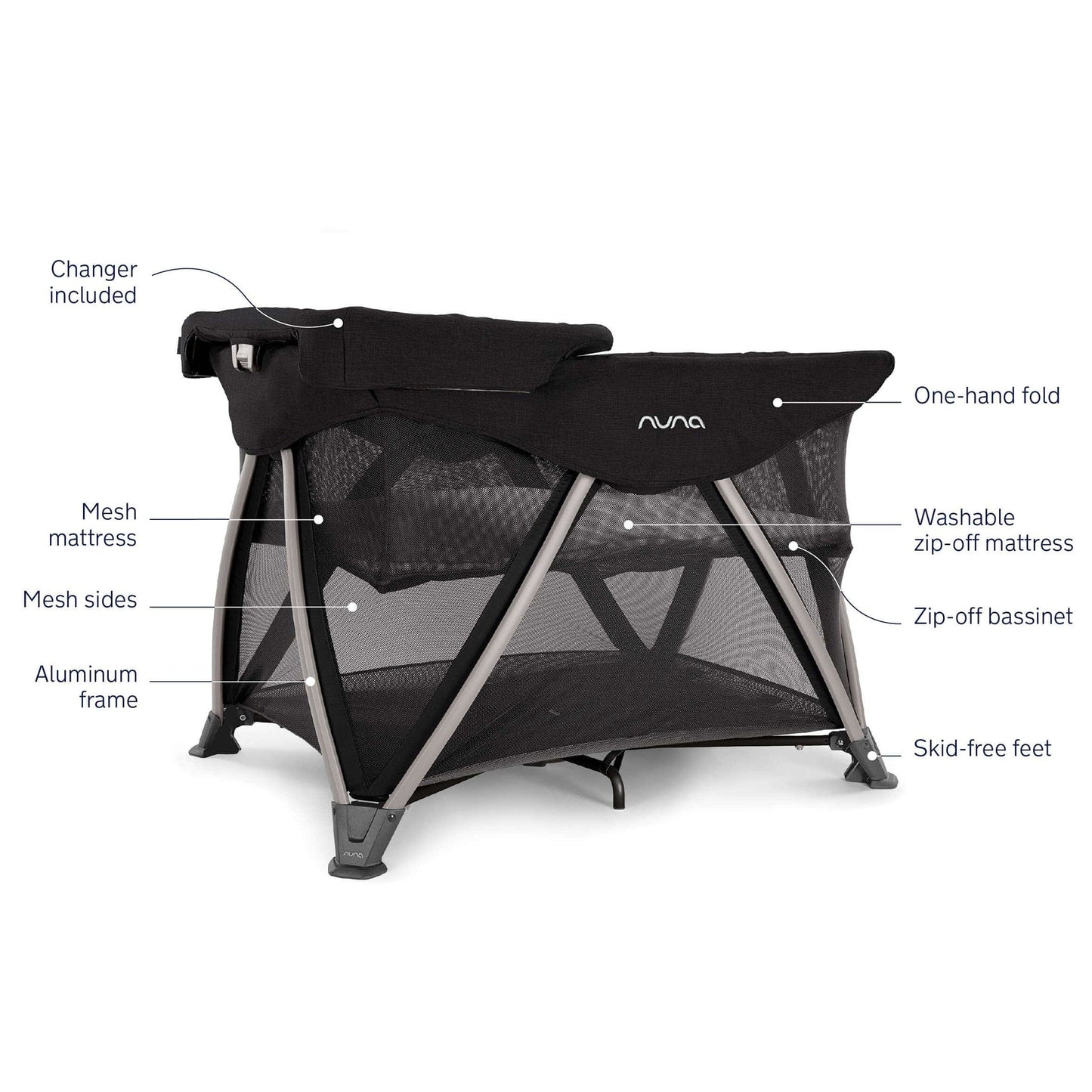 Nuna SENA Aire Playard with Zip-Off Bassinet + Changer (One Box) - Caviar