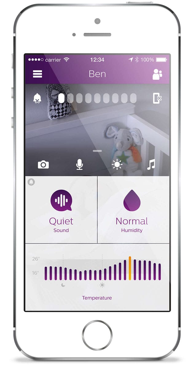 Avent uGrow Smart Baby Monitor - SCD860-27