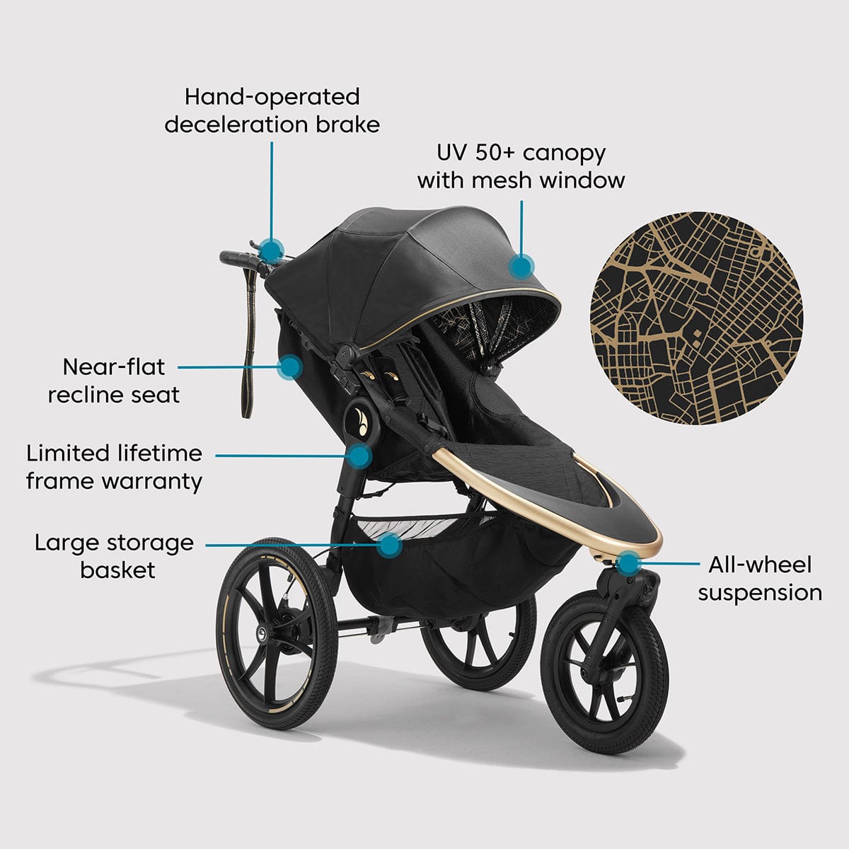 Baby Jogger Summit X3 Jogging Stroller + Deluxe Pram Bundle - City Royalty / Lunar Black - 2180866-2149948