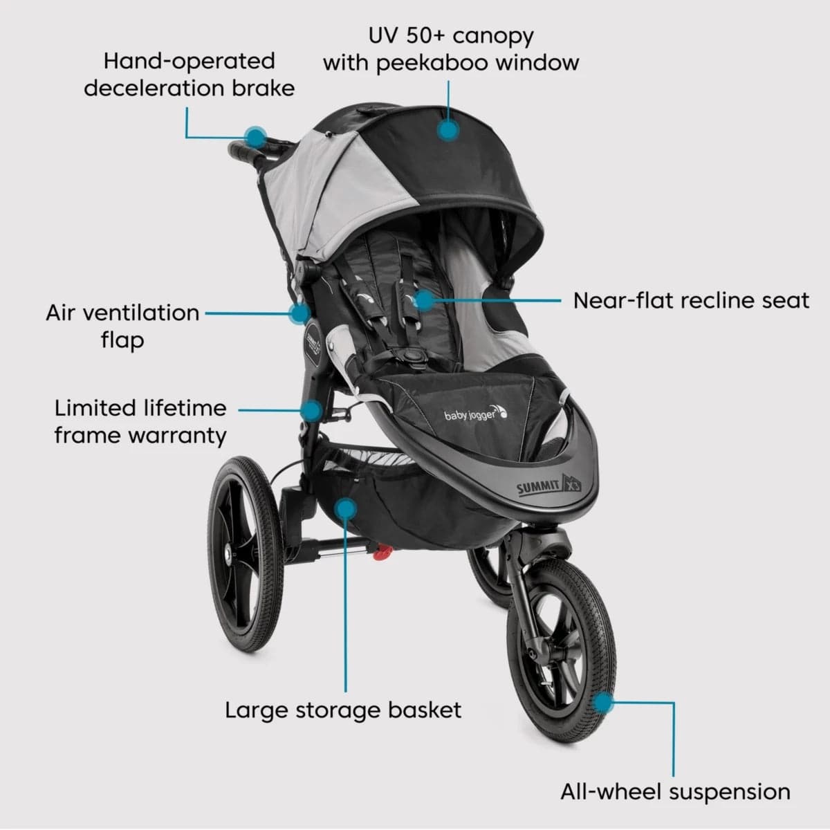 Baby Jogger Summit X3 Single Jogging Stroller - Black / Gray - 1959390