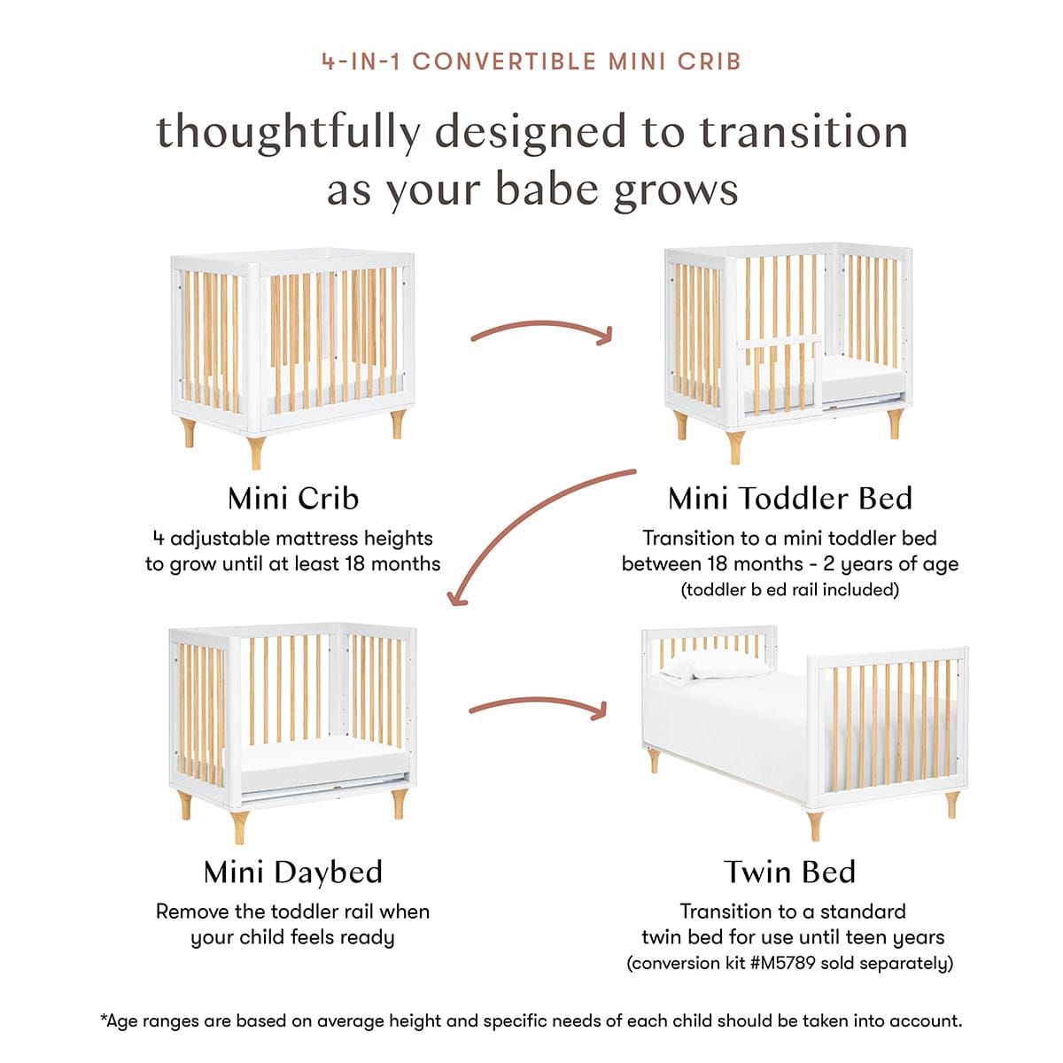 Babyletto Lolly 4-in-1 Convertible Mini Crib w/ Toddler Bed Conversion Kit - White/Natural - M9098WN