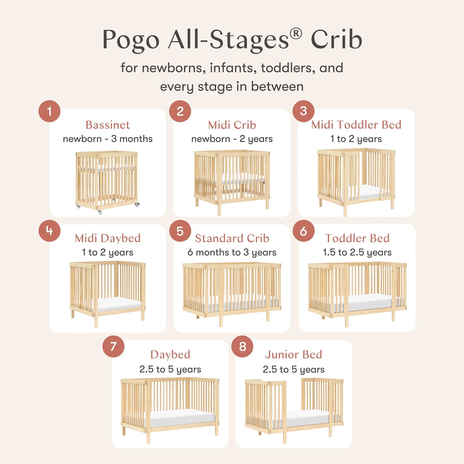 Babyletto Pogo 8-in-1 Convertible Crib w/All-Stages Conversion Kits - Blonde - M29880BD