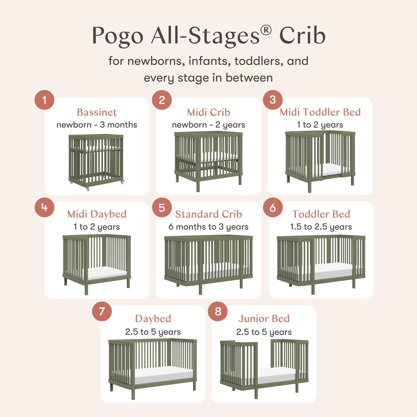 Babyletto Pogo 8-in-1 Convertible Crib w/All-Stages Conversion Kits - Olive - M29880OL