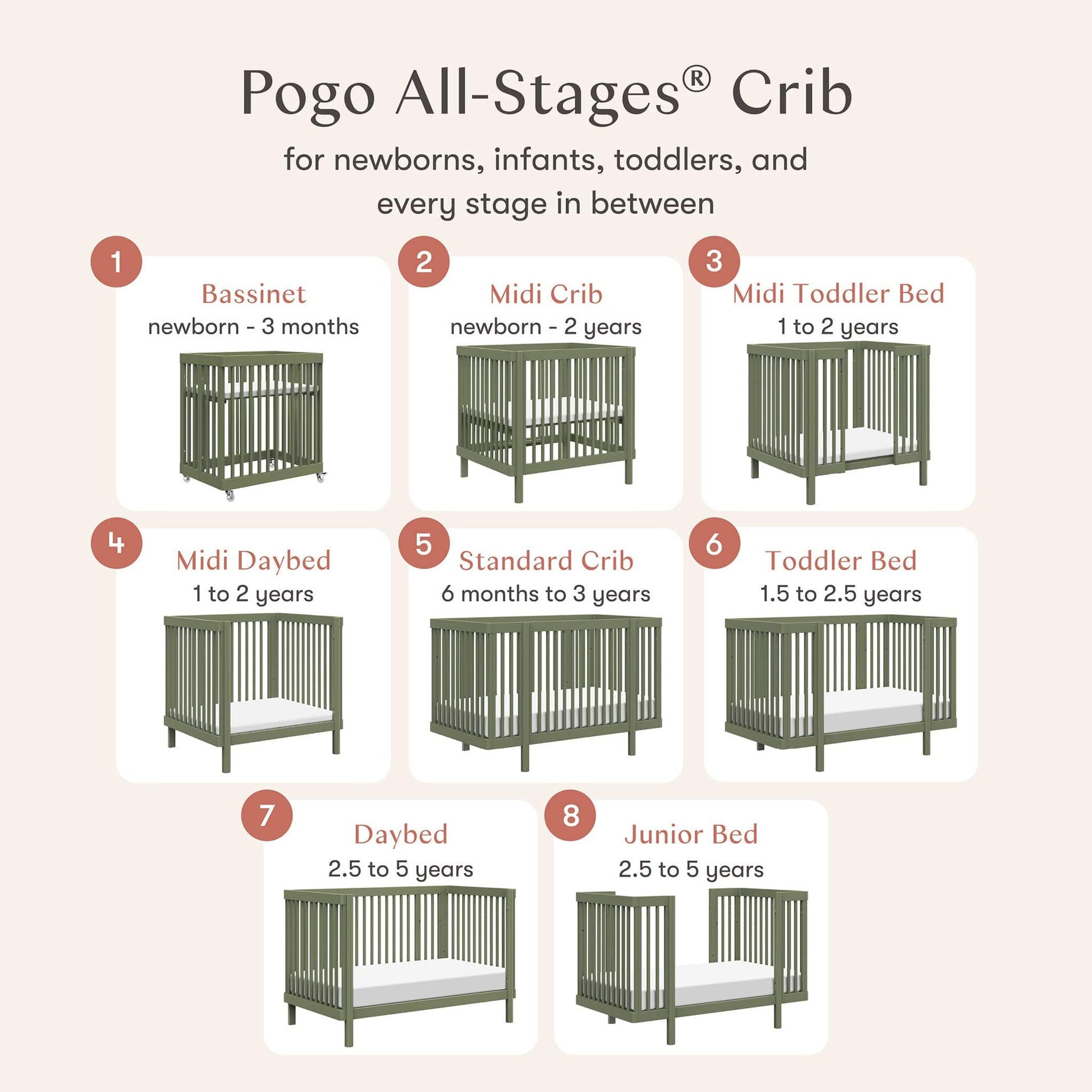 Babyletto Pogo 8-in-1 Convertible Crib w/All-Stages Conversion Kits - Olive - M29880OL