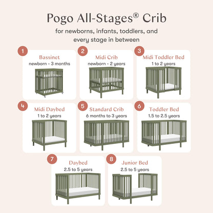 Babyletto Pogo 8-in-1 Convertible Crib w/All-Stages Conversion Kits - Olive - M29880OL