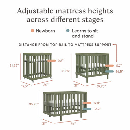 Babyletto Pogo 8-in-1 Convertible Crib w/All-Stages Conversion Kits - Olive - M29880OL