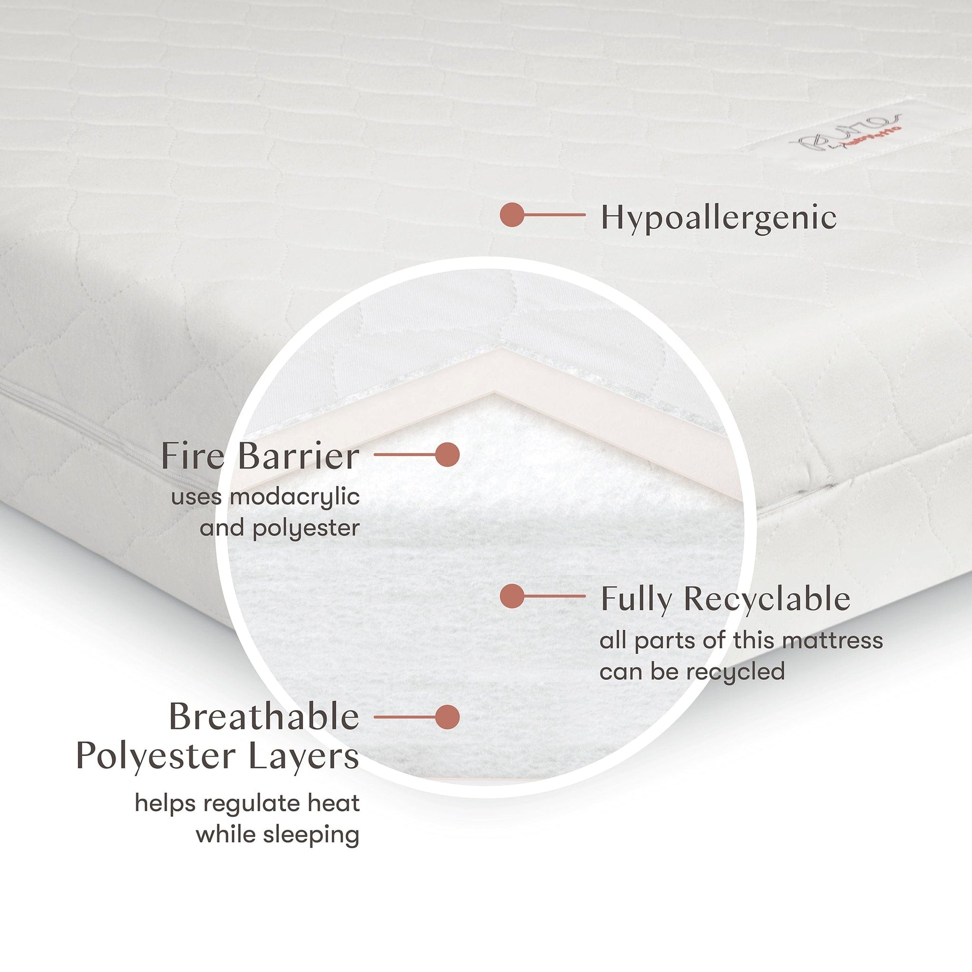 Babyletto Pure Core Crib Mattress w/ Hybrid Quilted Waterproof Cover (2-Stage) - M5321C