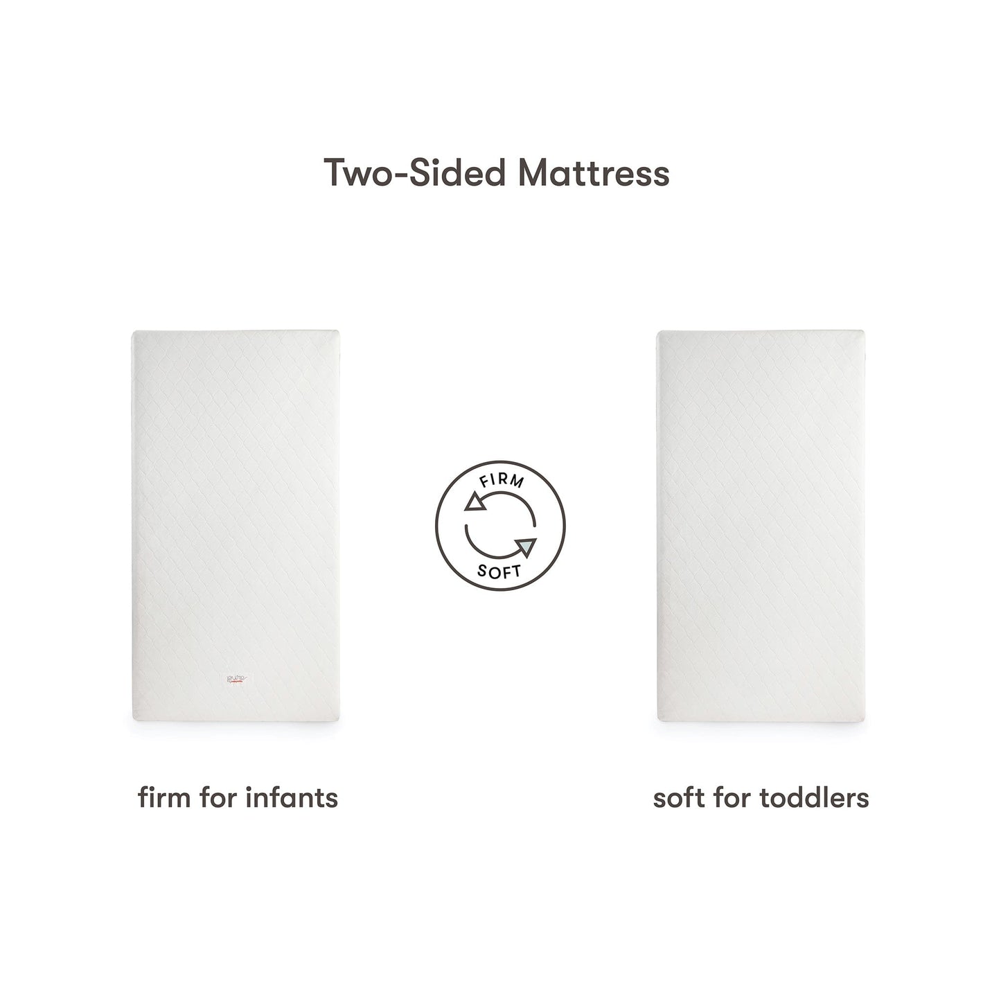 Babyletto Pure Core Crib Mattress w/ Hybrid Quilted Waterproof Cover (2-Stage) - M5321C