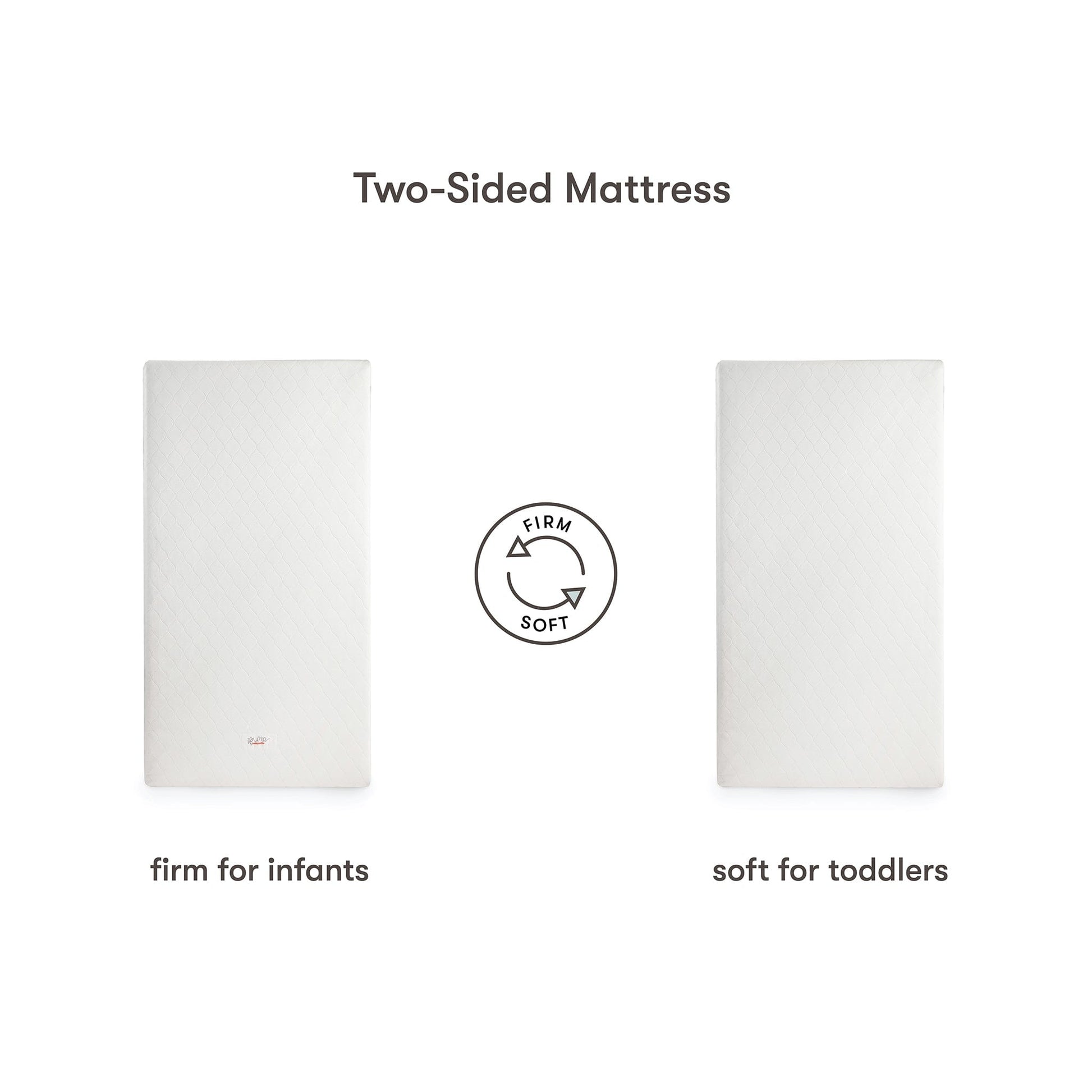 Babyletto Pure Core Crib Mattress w/ Hybrid Quilted Waterproof Cover (2-Stage) - M5321C