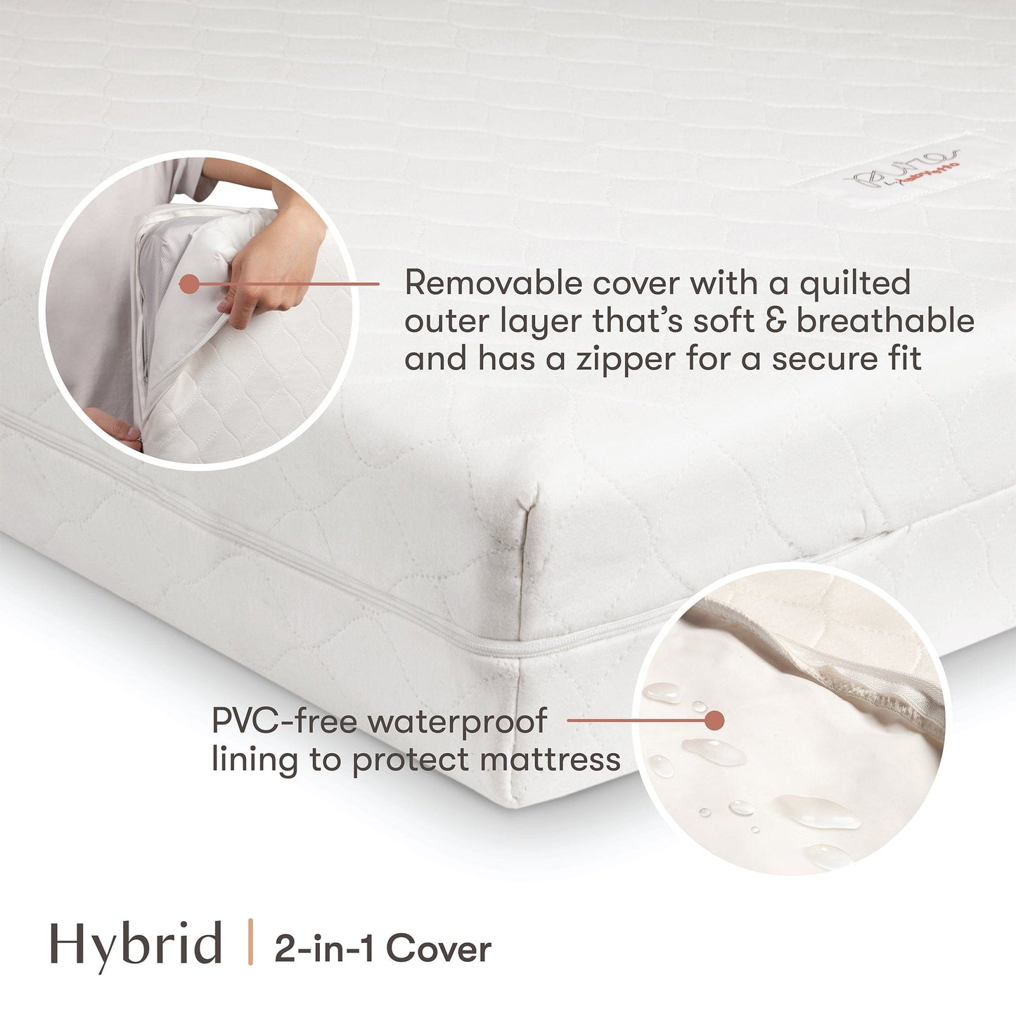Babyletto Pure Core Crib Mattress w/ Hybrid Quilted Waterproof Cover (2-Stage) - M5321C
