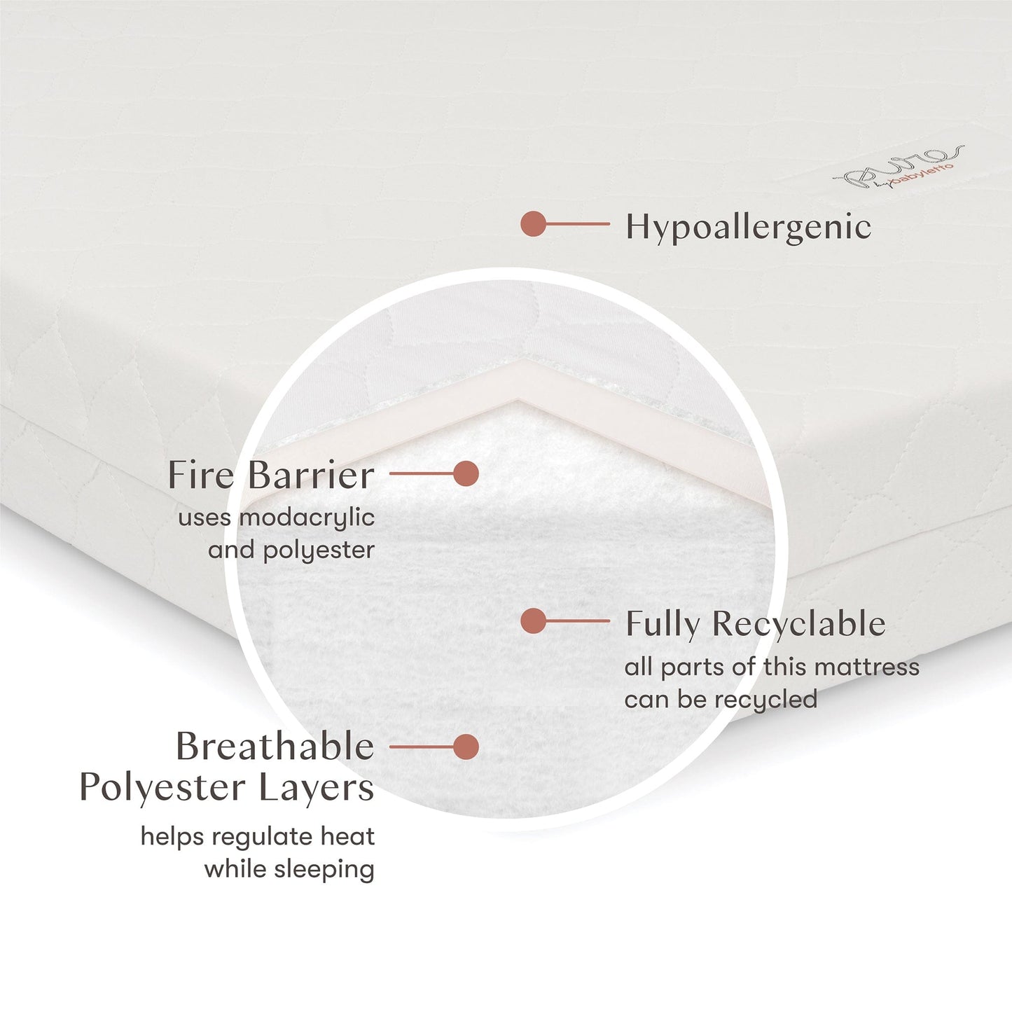 Babyletto Pure Core Midi Crib Mattress w/ Hybrid Quilted Waterproof Cover (Lightweight) - M5397C