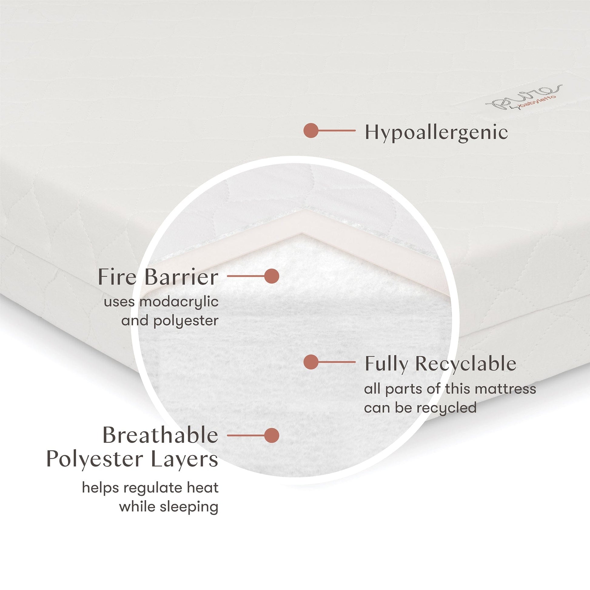 Babyletto Pure Core Midi Crib Mattress w/ Hybrid Quilted Waterproof Cover (Lightweight) - M5397C