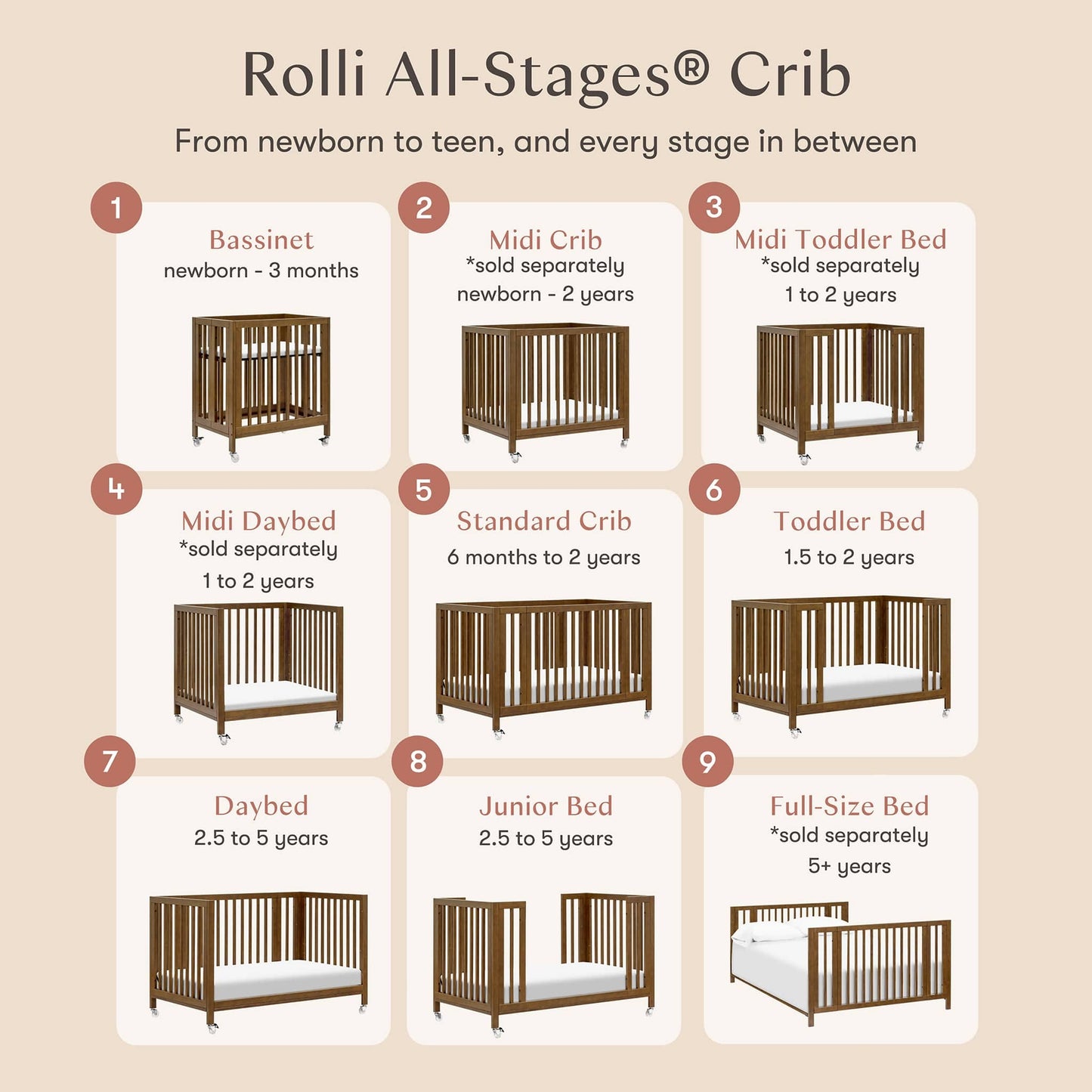 Babyletto Rolli 9-in-1 Convertible All-Stages Crib with Bassinet & Toddler Bed Conversion Kits - Natural Walnut - M30880NL