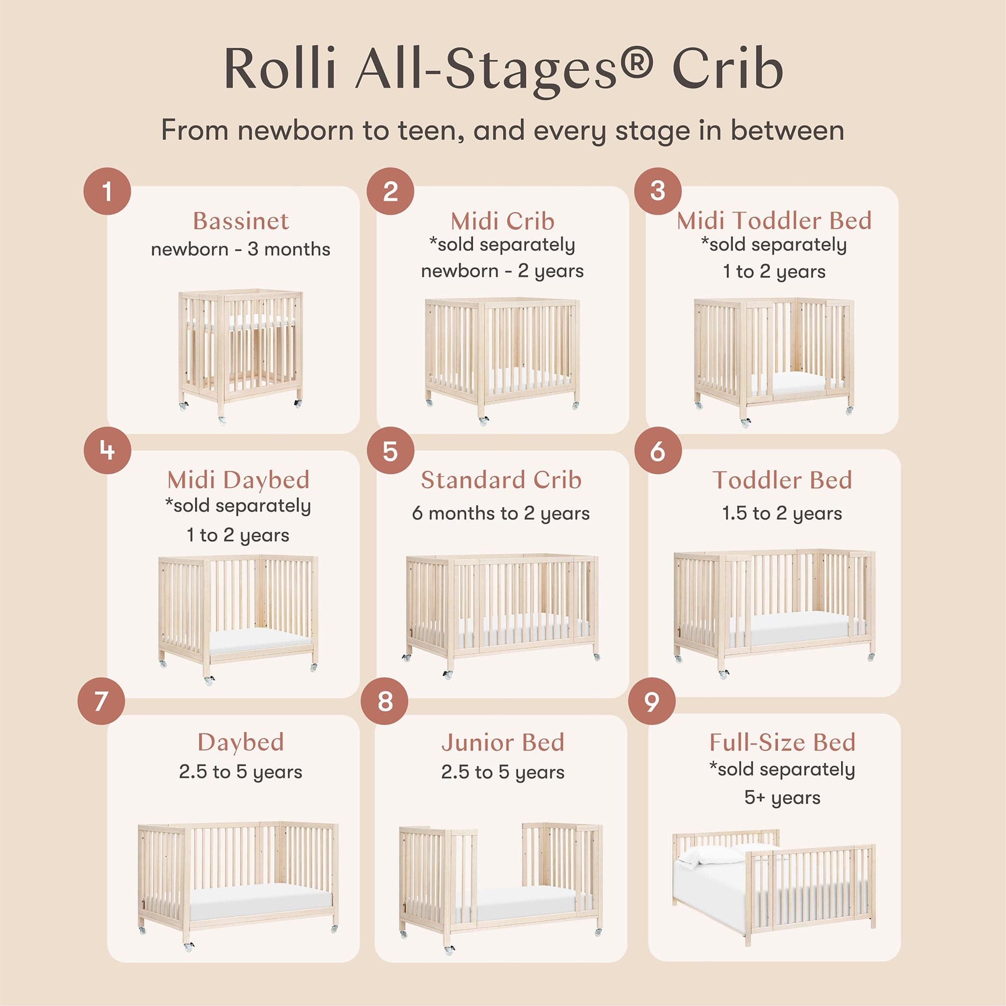 Babyletto Rolli 9-in-1 Convertible All-Stages Crib with Bassinet