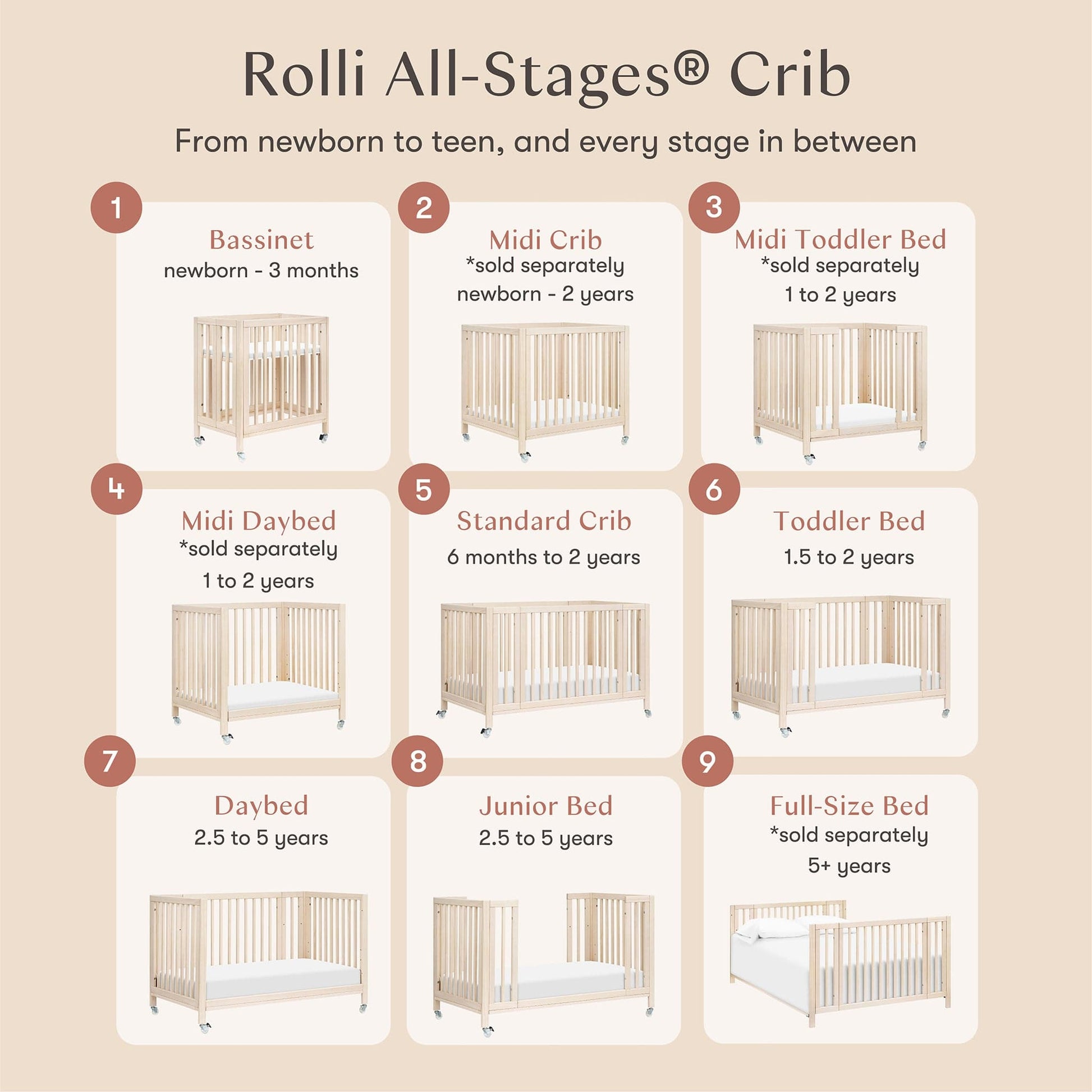 Babyletto Rolli 9-in-1 Convertible All-Stages Crib with Bassinet & Toddler Bed Conversion Kits - Washed Natural - M30880NX
