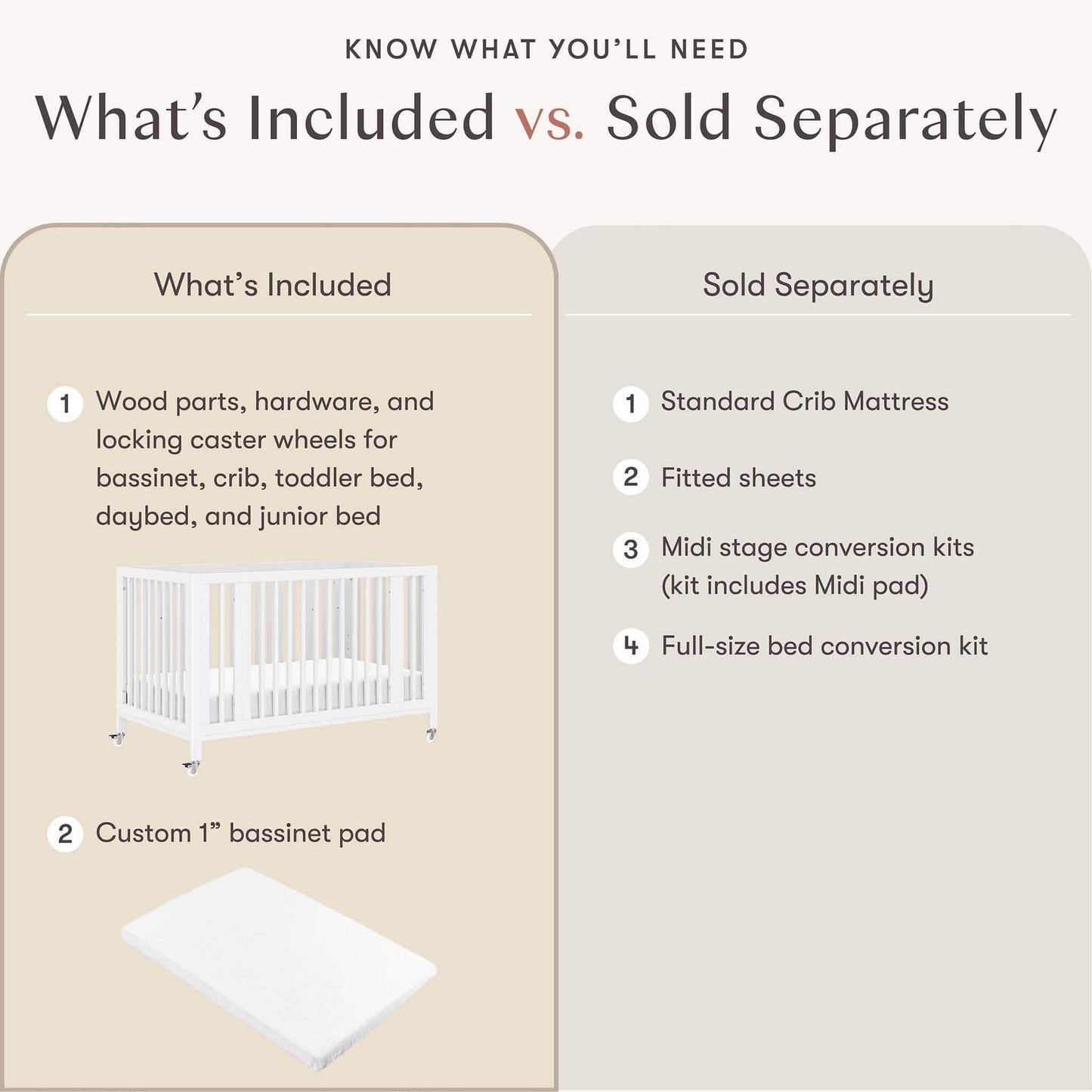 Babyletto Rolli 9-in-1 Convertible All-Stages Crib with Bassinet & Toddler Bed Conversion Kits - White - M30880W
