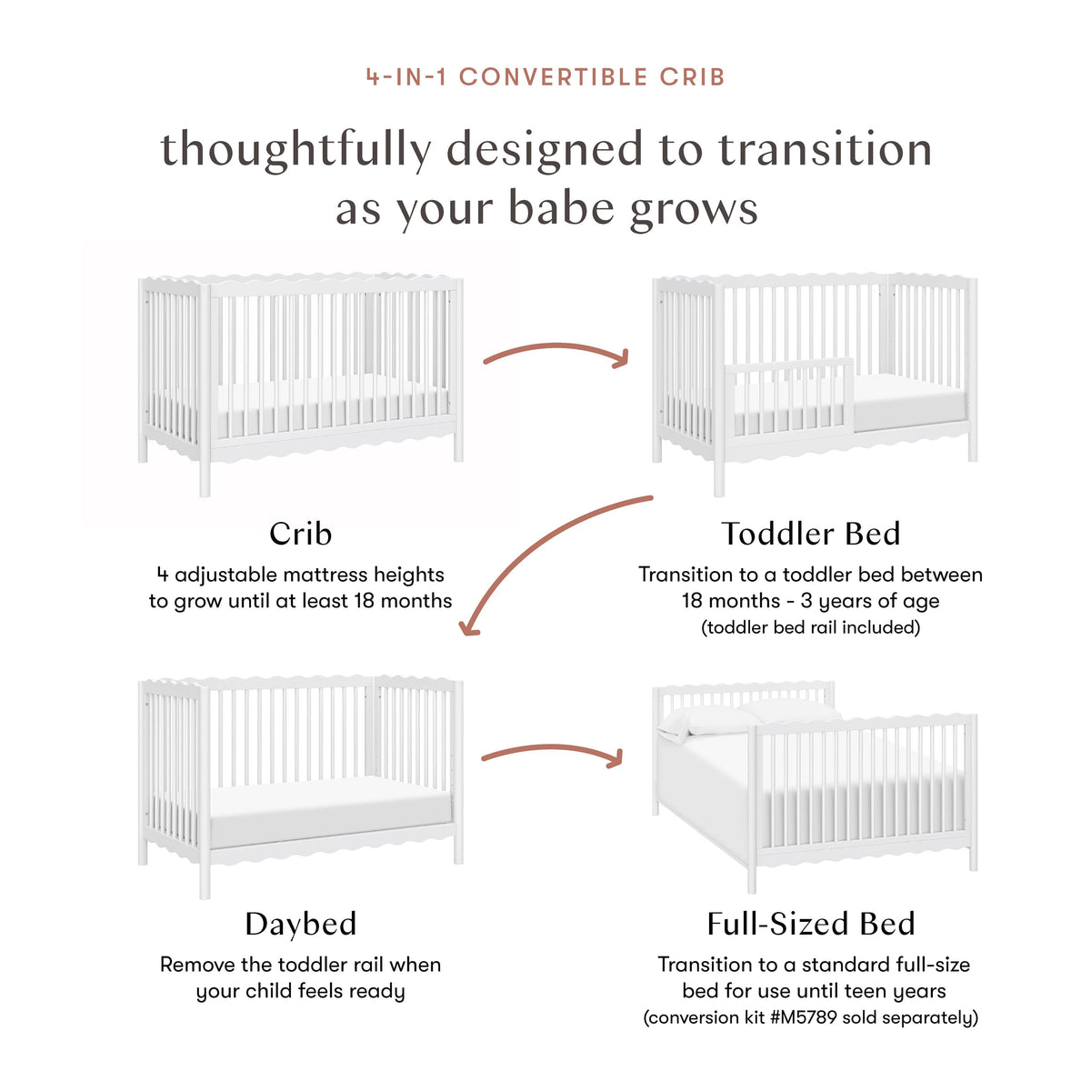 Babyletto Swell 4-in-1 Convertible Crib with Toddler Bed Conversion Kit - White