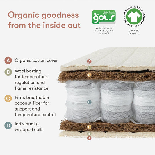 Babyletto x Avocado Organic Mini Crib Mattress - M53103A