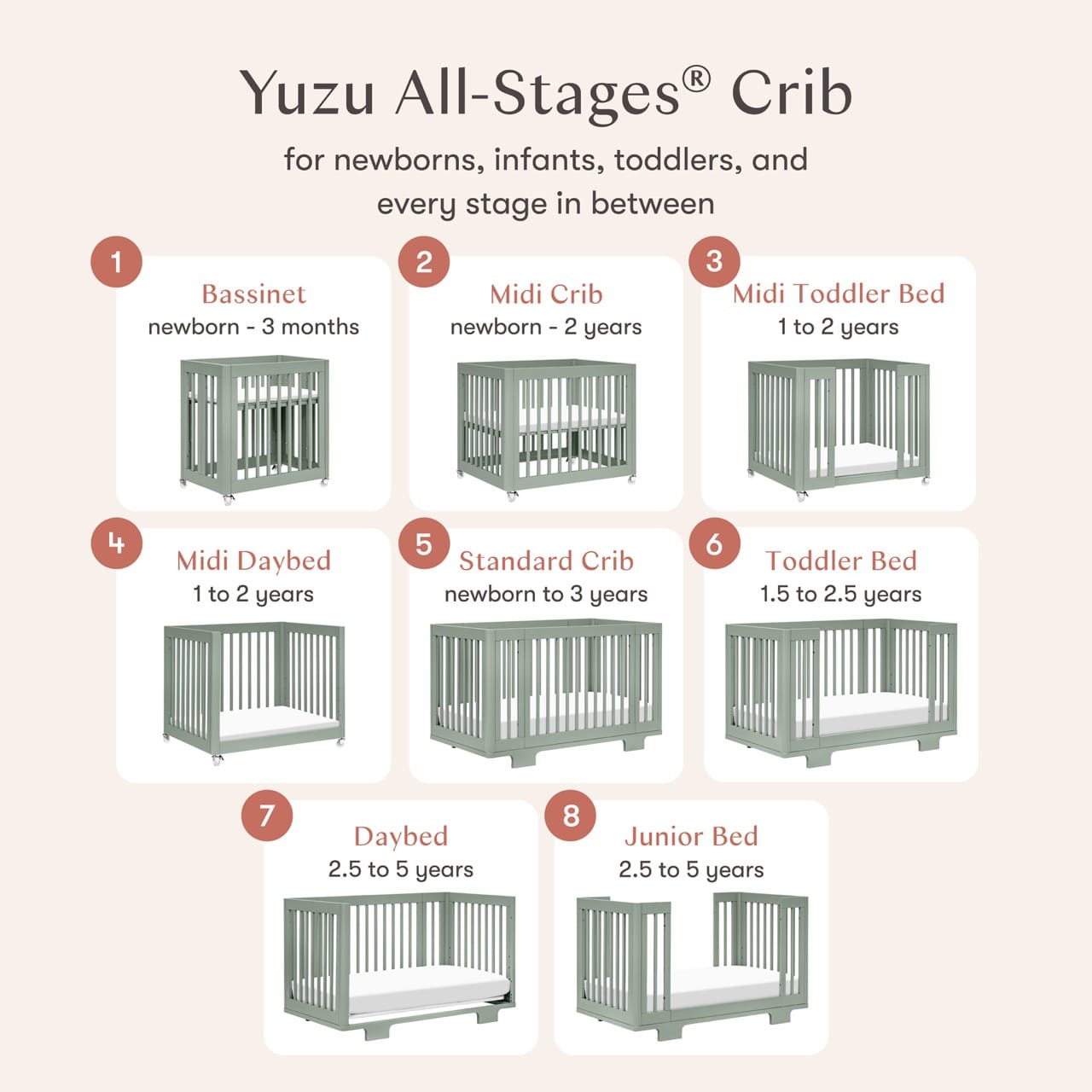Yuzu 8-in-1 Convertible Crib with All-Stages Conversion Kits Light Sage