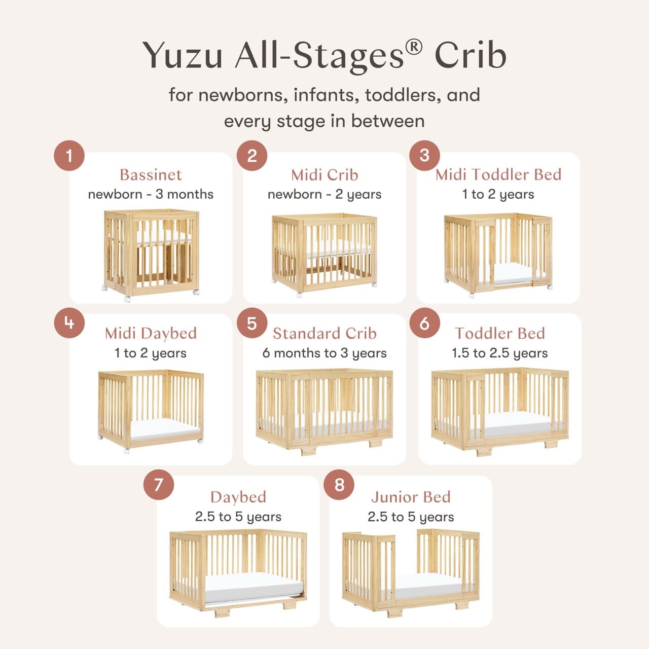 Babyletto Yuzu 8-in-1 Convertible Crib with All-Stages Conversion Kit - Natural - M23401N