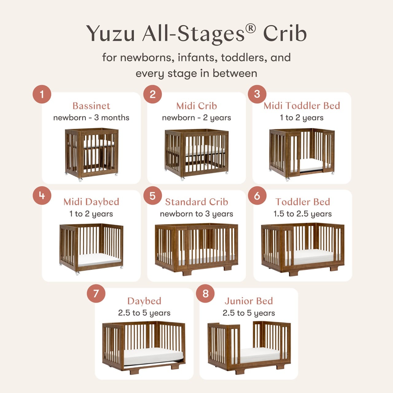 Babyletto Yuzu 8-in-1 Convertible Crib with All-Stages Conversion Kit - Natural Walnut - M23401NL