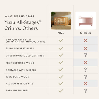 Babyletto Yuzu 8-in-1 Convertible Crib with All-Stages Conversion Kit - Natural Walnut - M23401NL