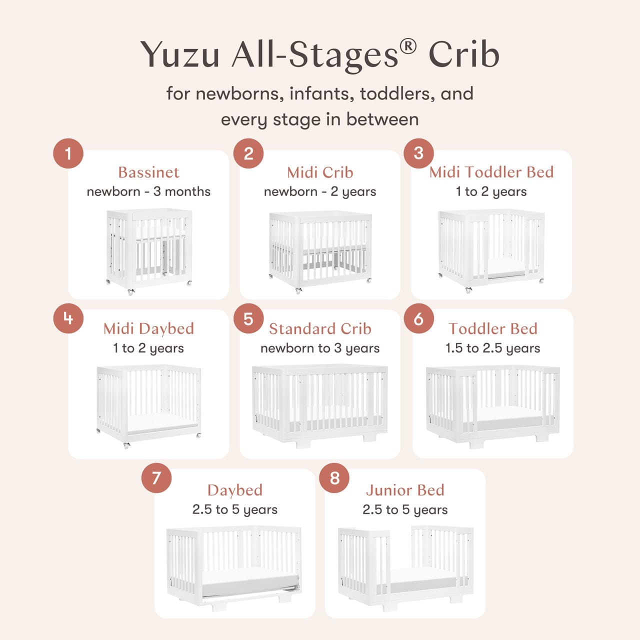 Babyletto Yuzu 8-in-1 Convertible Crib with All-Stages Conversion Kit - White - M23401W