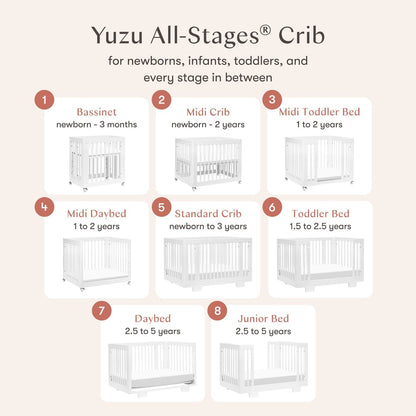Babyletto Yuzu 8-in-1 Convertible Crib with All-Stages Conversion Kit - White - M23401W