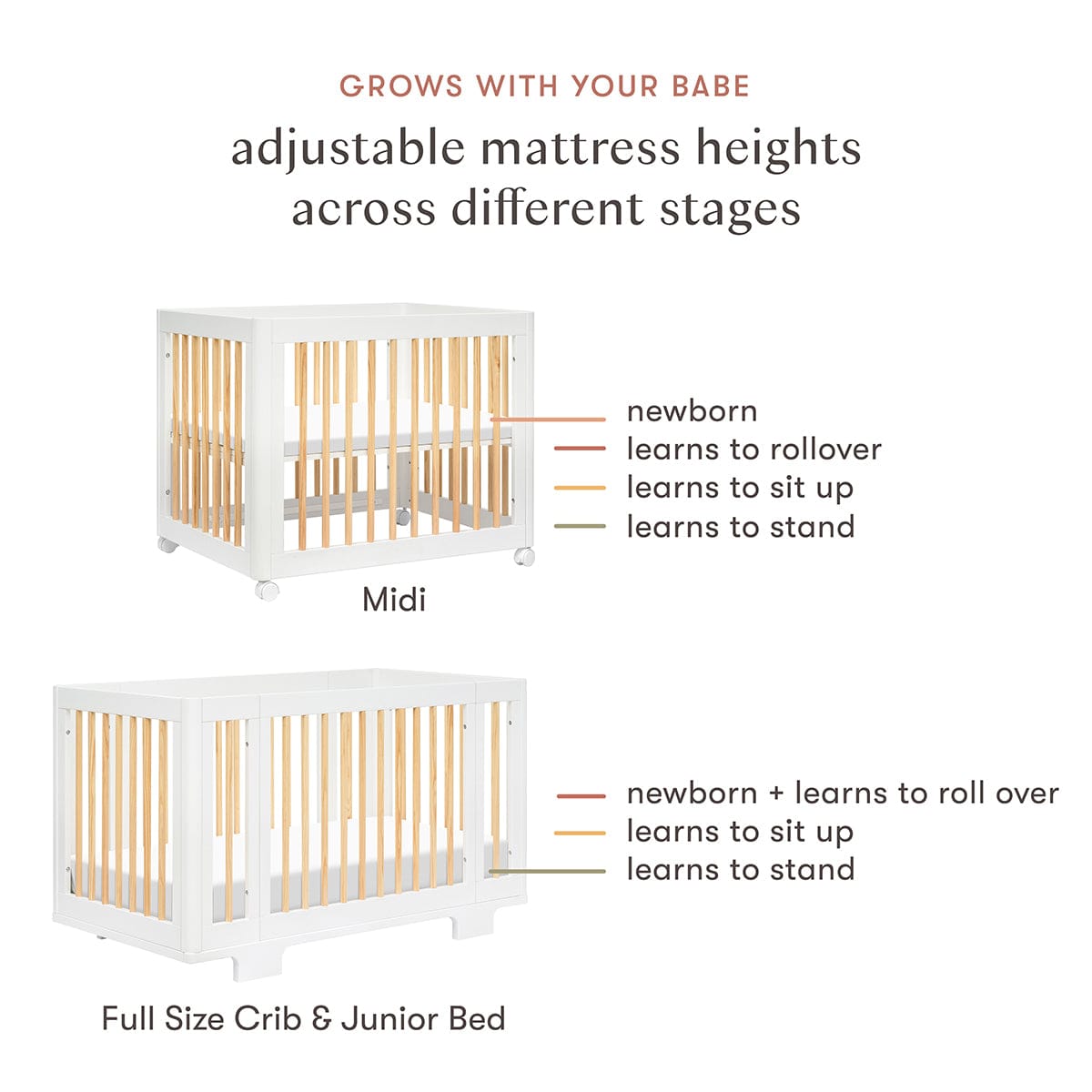 Babyletto Yuzu 8-in-1 Convertible Crib with All-Stages Conversion Kit - White / Natural - M23401WN