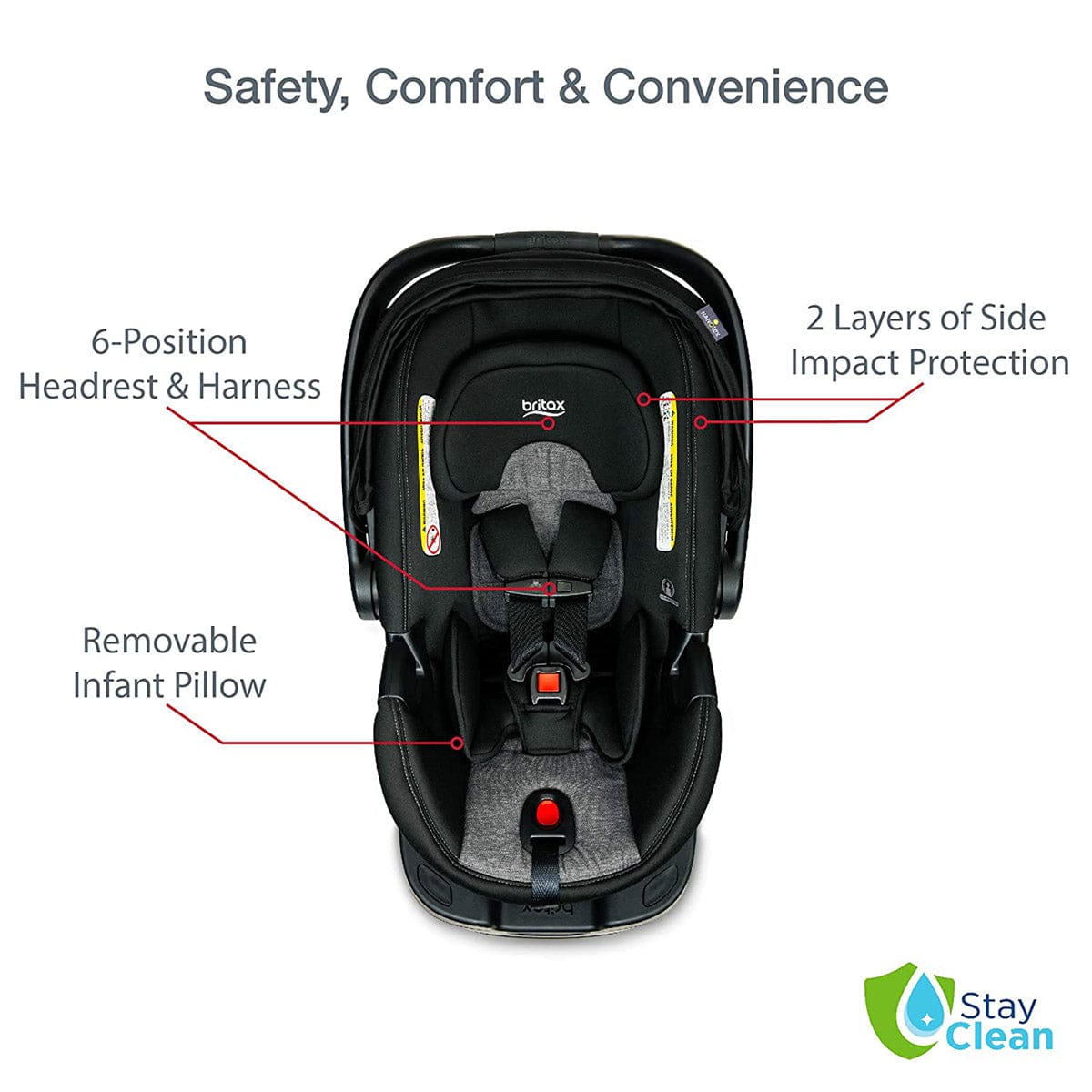 BOB Alterrain Jogging Stroller + Britax B-Safe Ultra Gen1 Infant Car Seat Travel System Bundle - Melange Black/StayClean Gray - U921954-SCG-ICSA