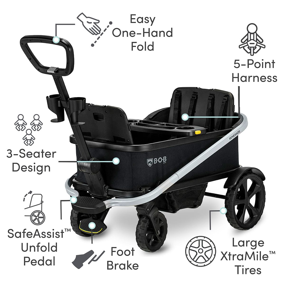 BOB Renegade (3 Seater) Stroller Wagon - Nightfall - U014200